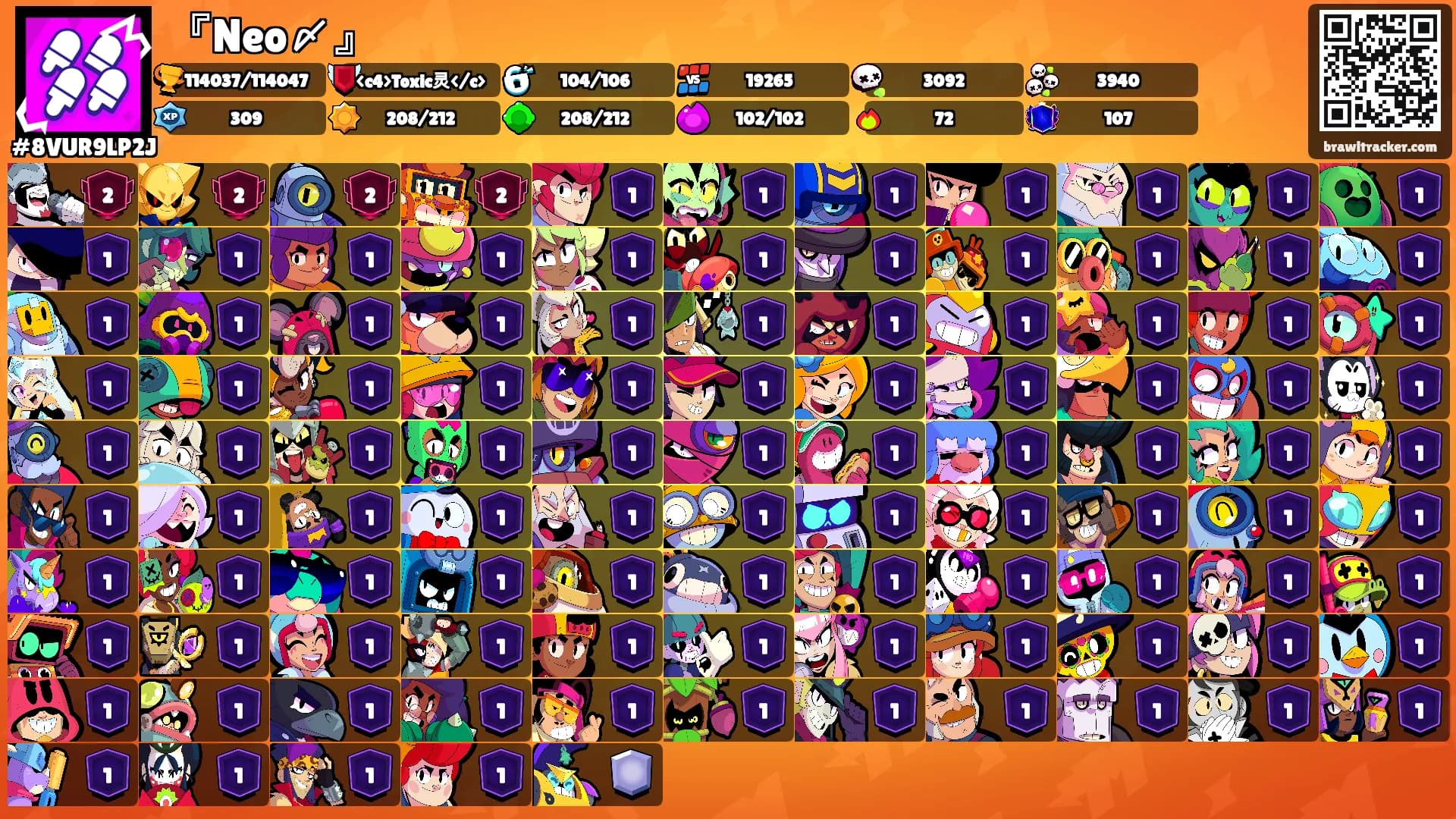 『Neo〆』's Ranks