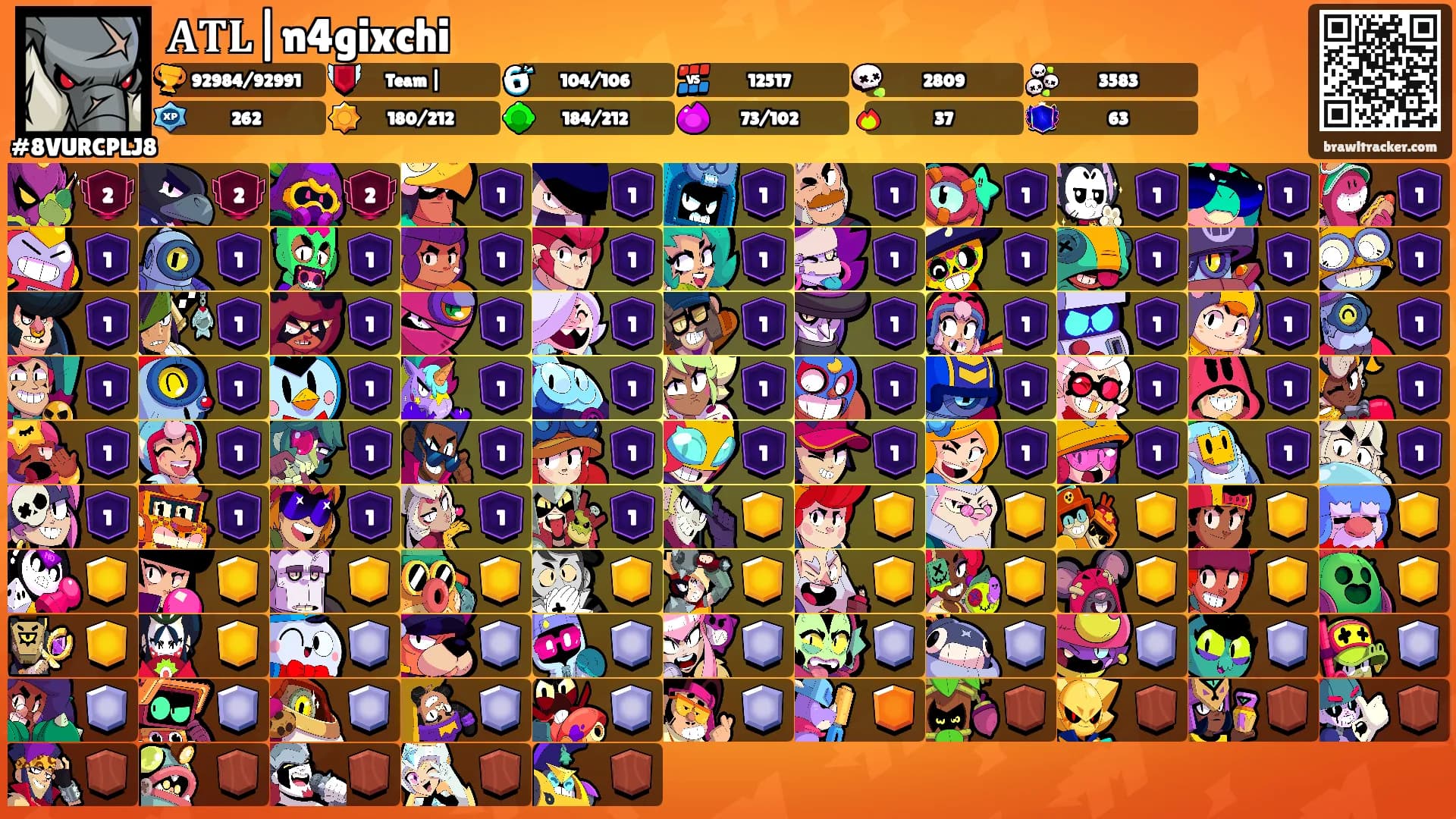 𝐀𝐓𝐋|n4gixchi's Ranks