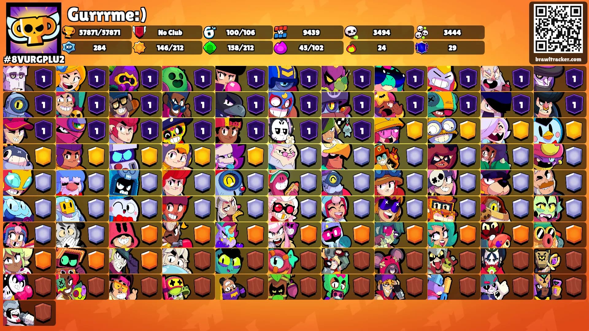 Gurrrme:)'s Ranks