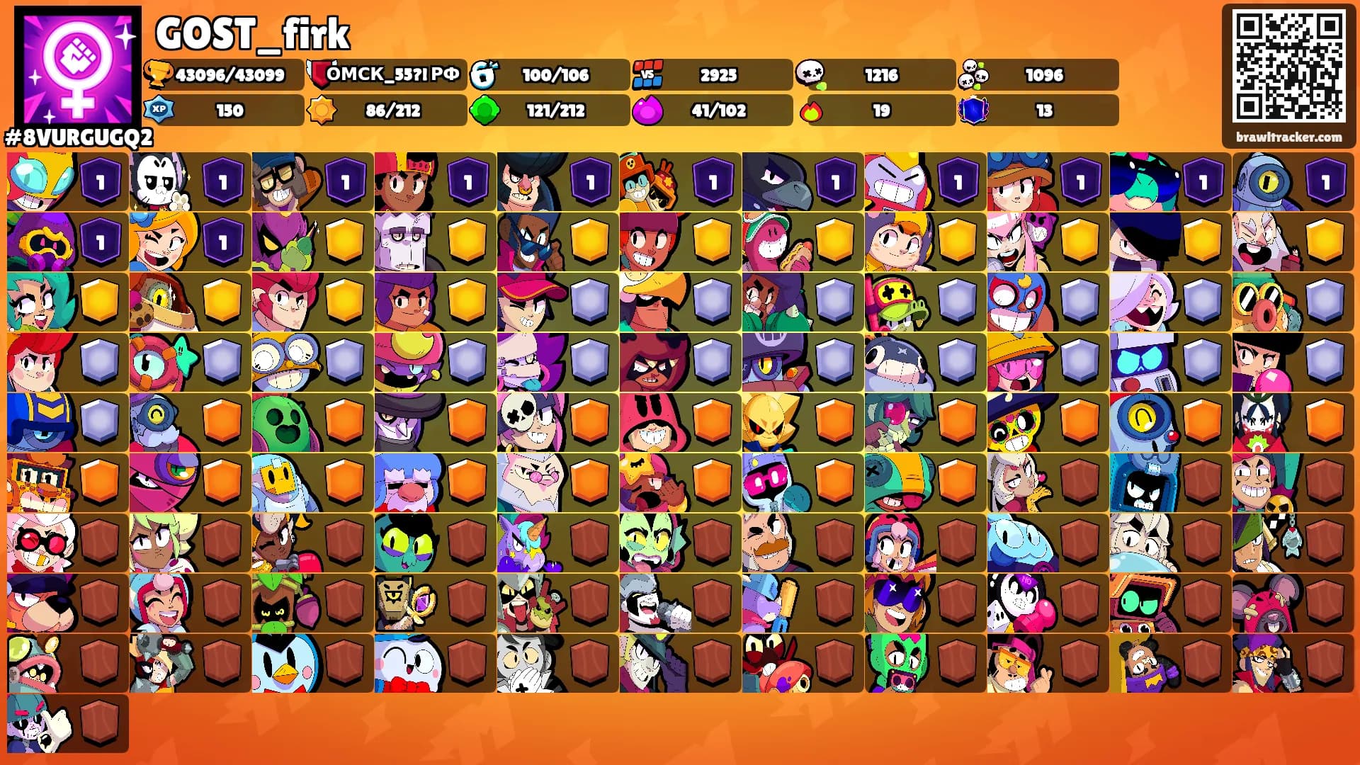 GOST_firk's Ranks
