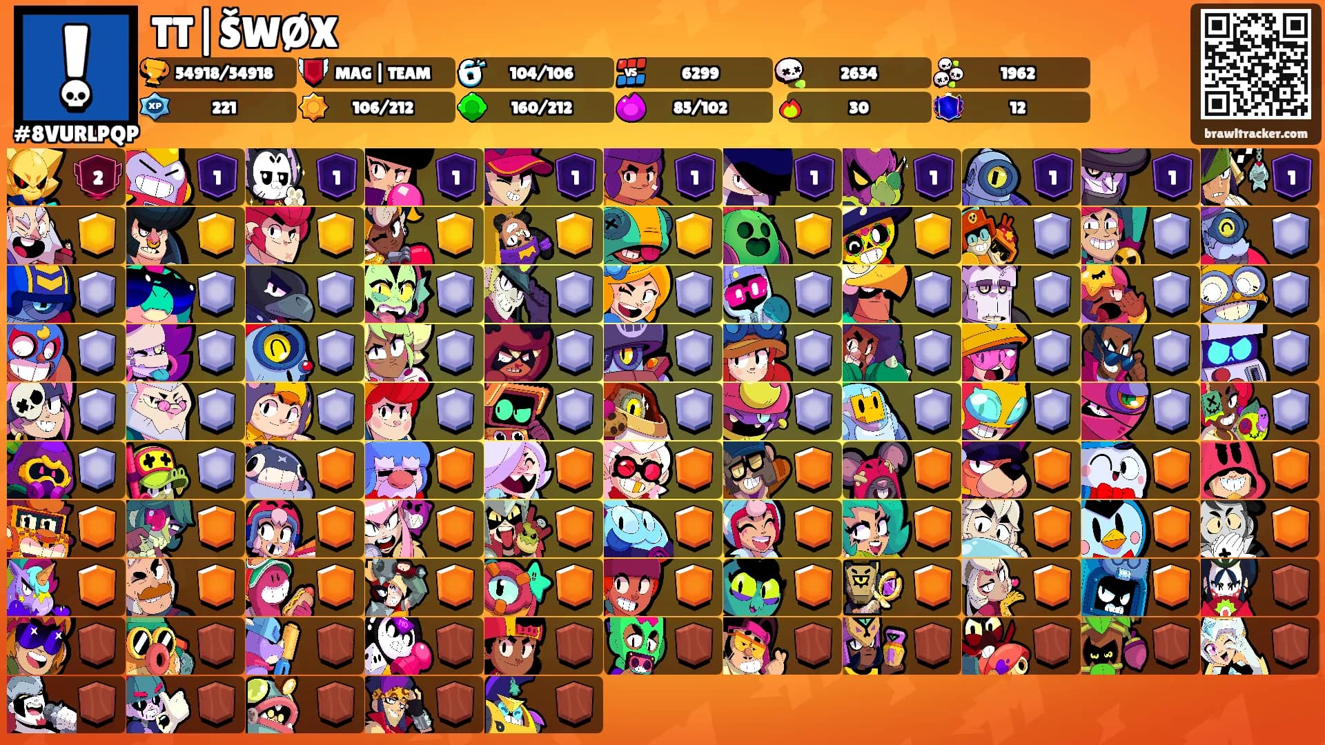 TT|ŠWØX's Ranks