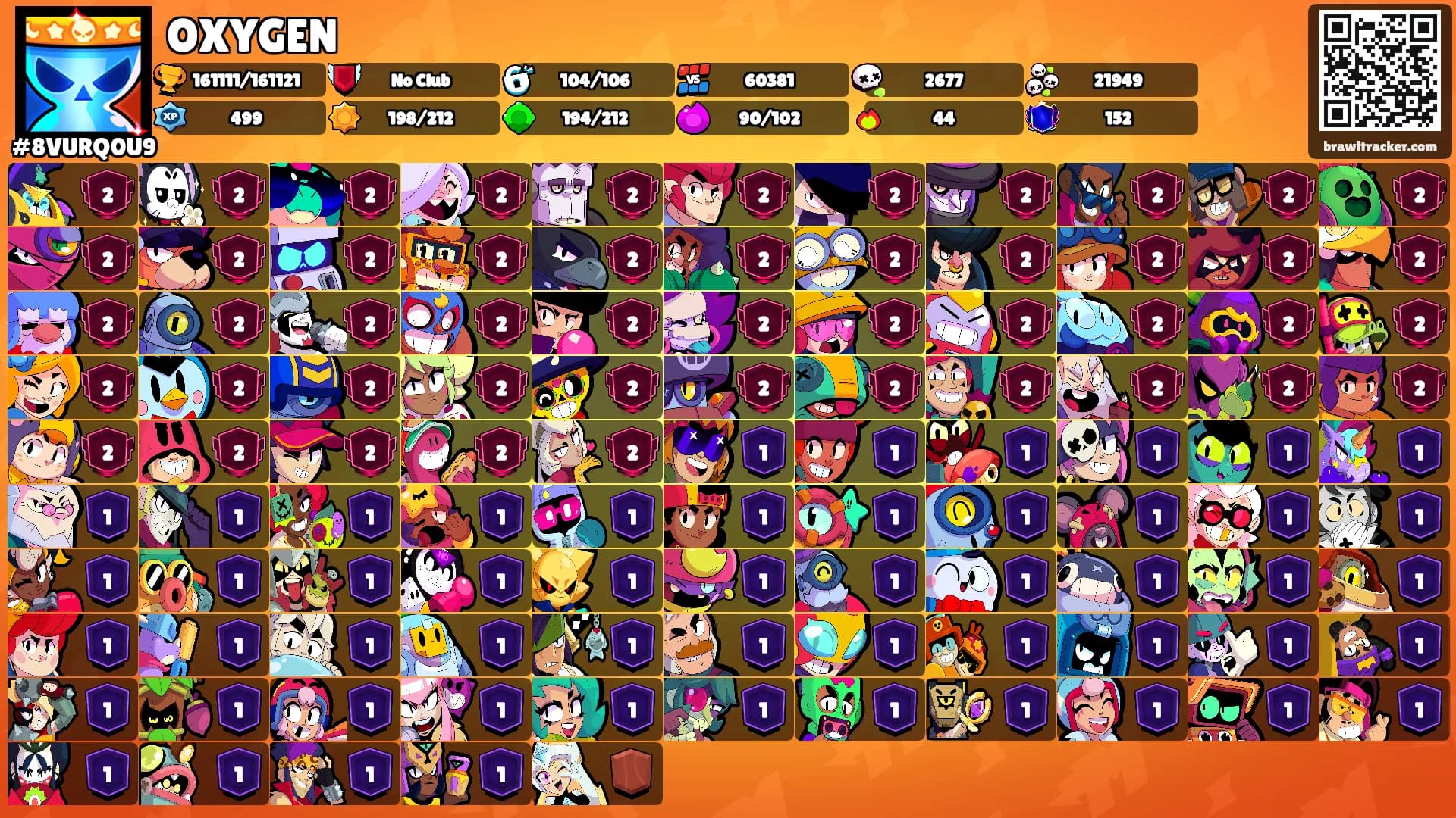 OXYGEN's Ranks