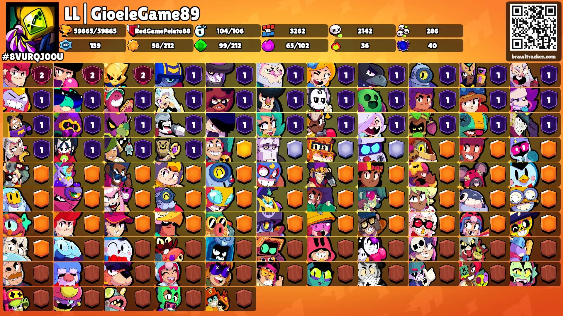 LL|GioeleGame89's Ranks