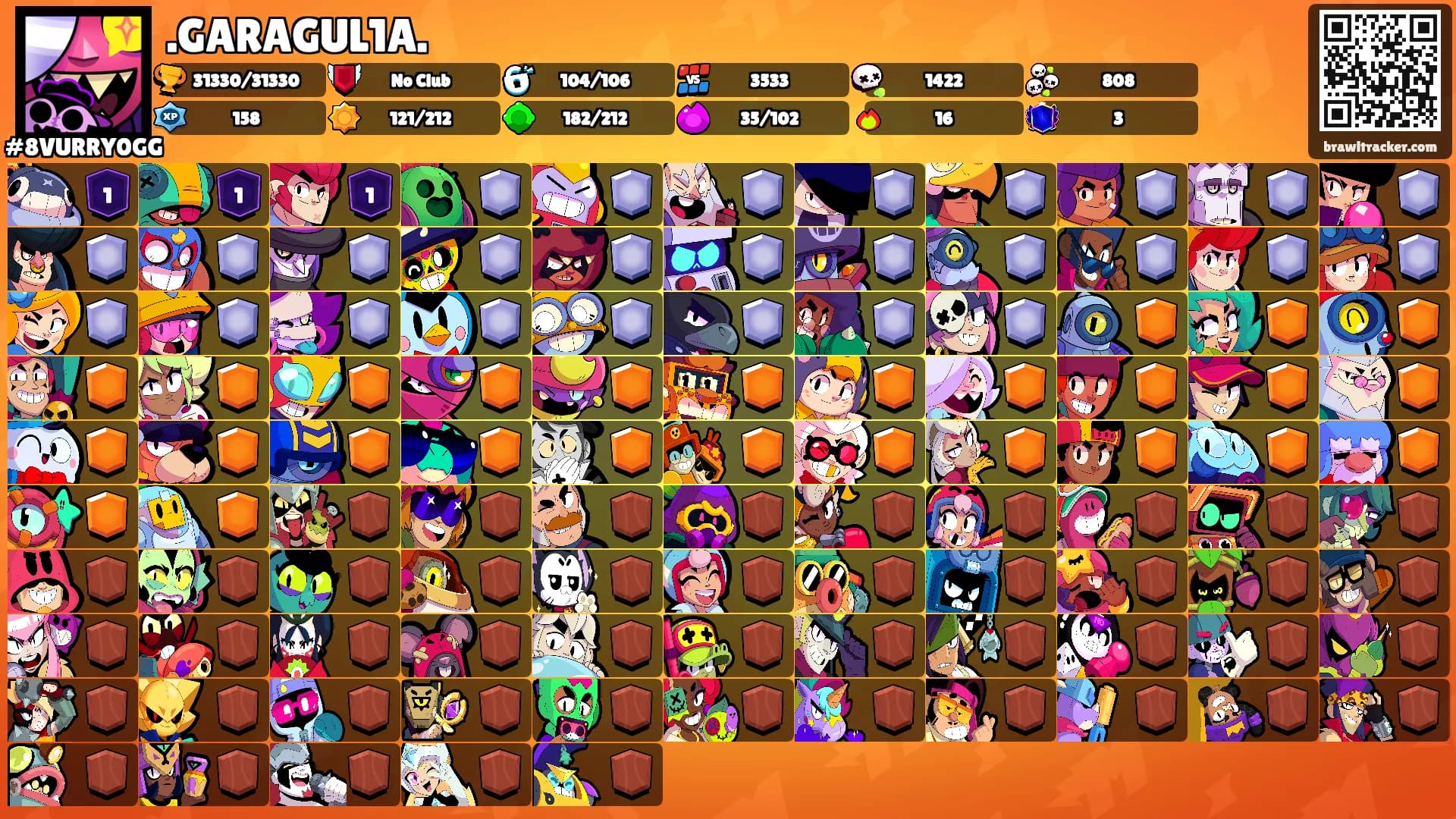 .GARAGUL1A.'s Ranks