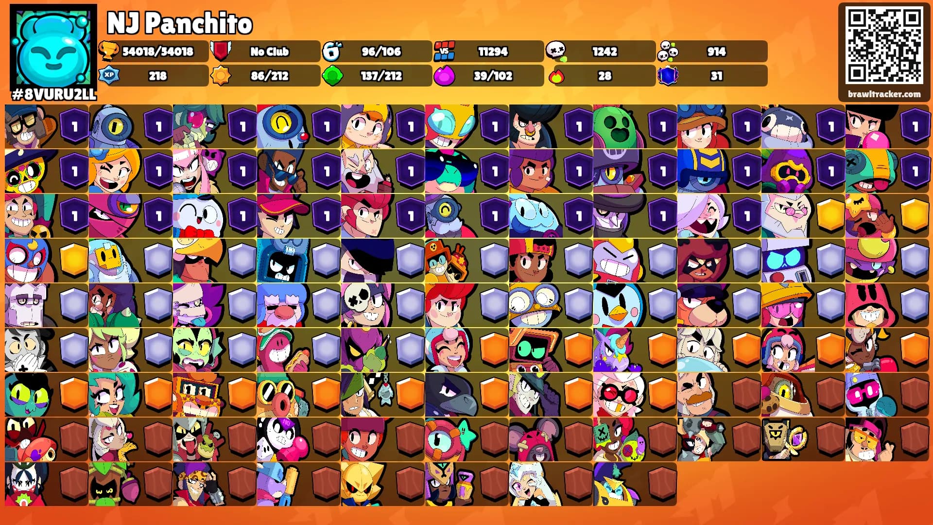 NJ Panchito's Ranks