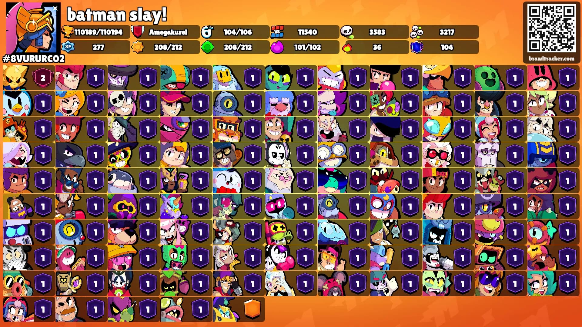 batman slay!'s Ranks