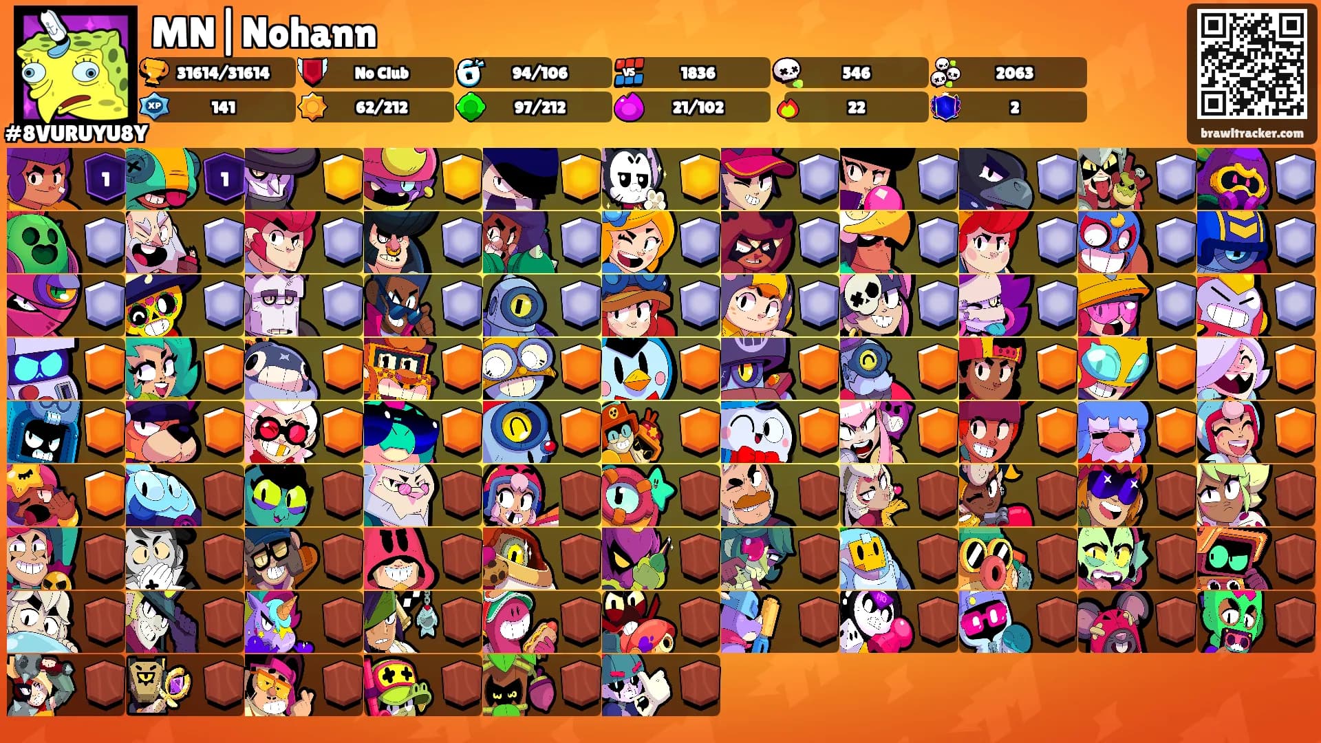 MN|Nohann's Ranks