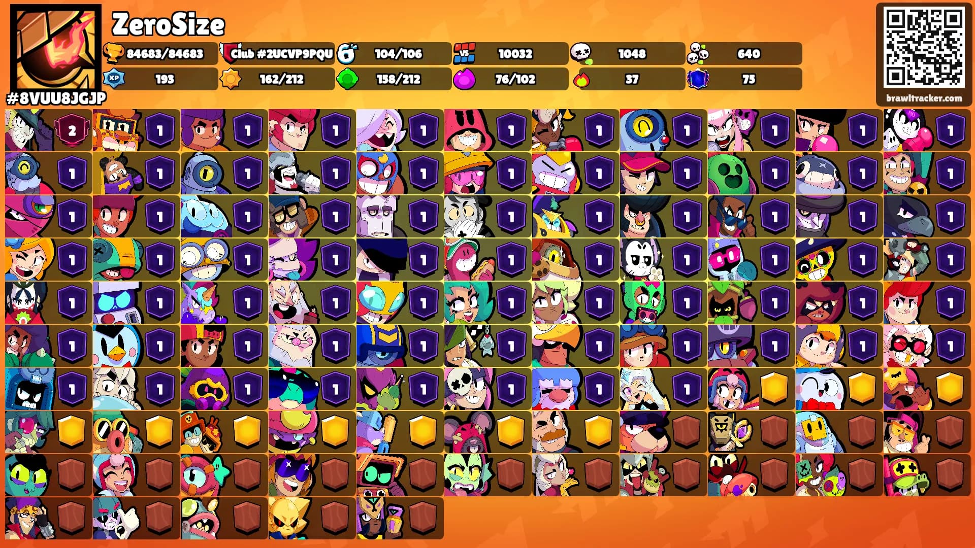 ZeroSize's Ranks