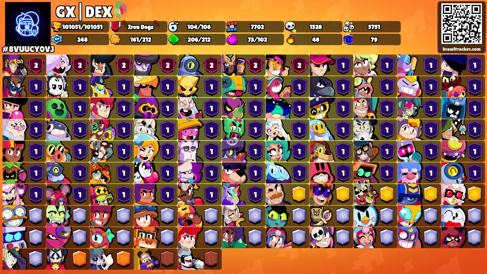 GX|DEX🥀's Ranks