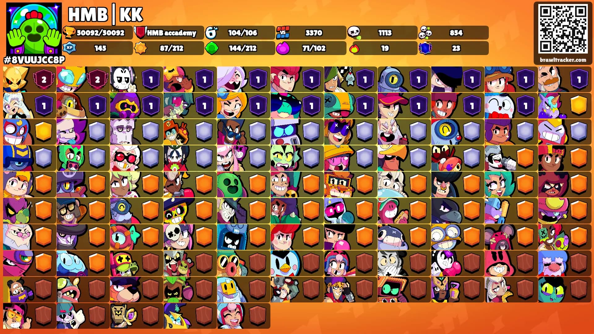 HMB|KK's Ranks