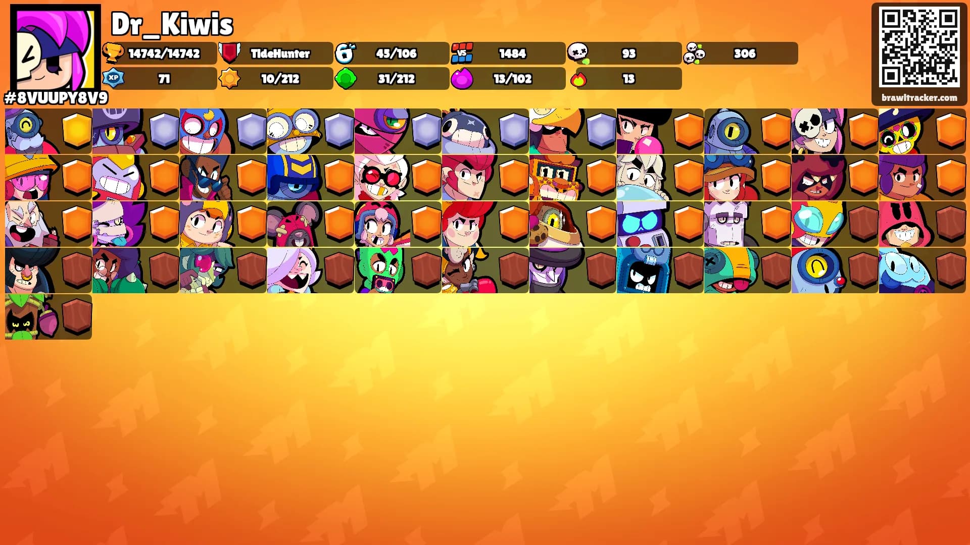 Dr_Kiwis's Ranks