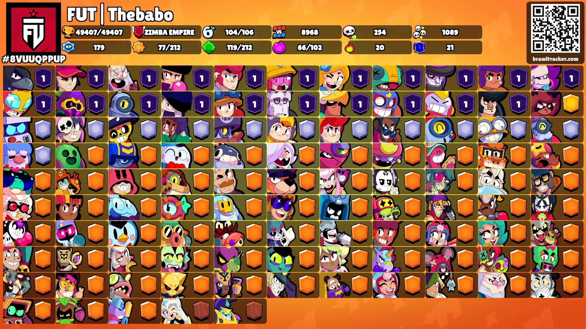 FUT|Thebabo's Ranks