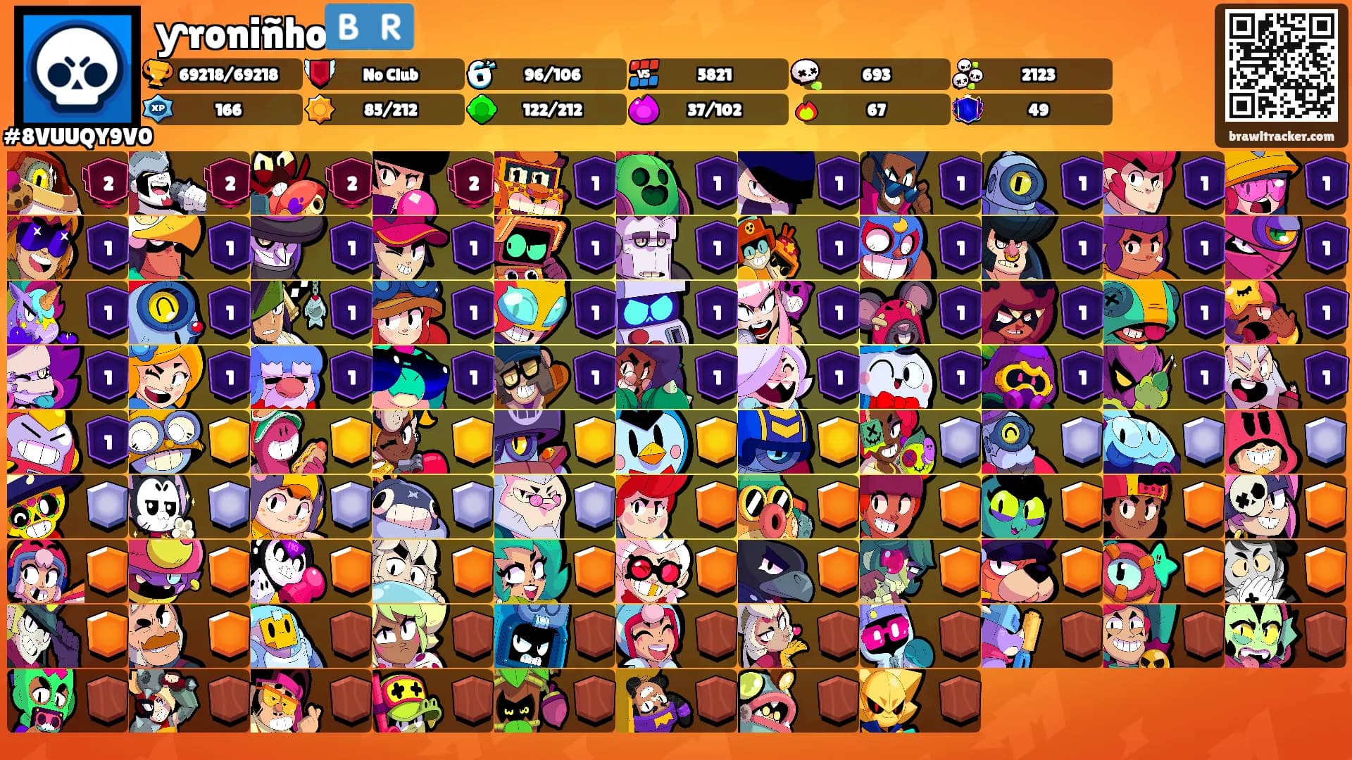 ƴroniñho🇧🇷's Ranks