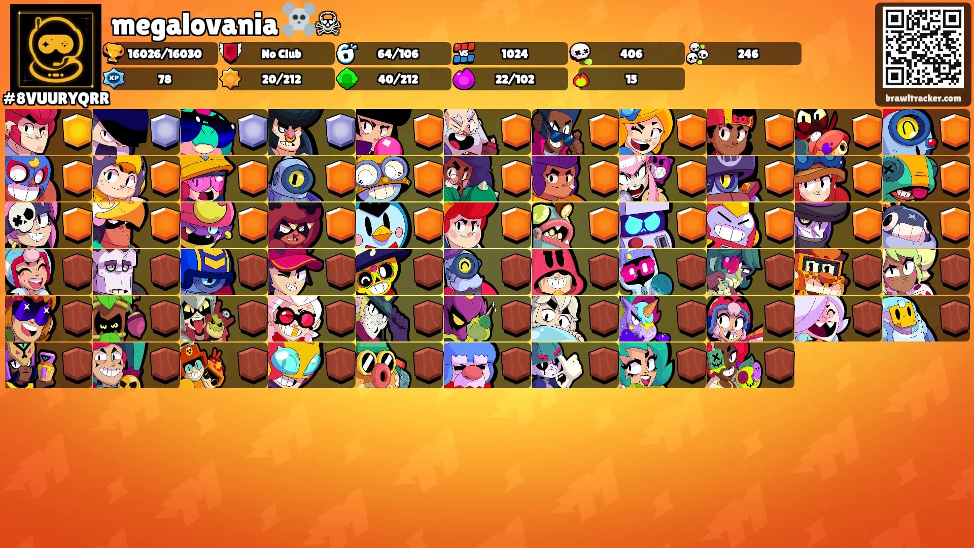 megalovania ☠️☠'s Ranks