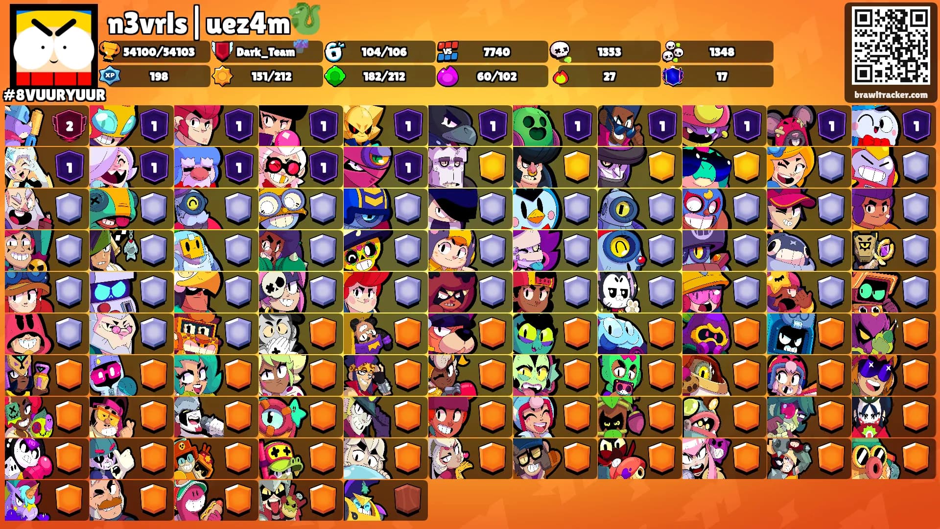 n3vrls|uez4m🐉's Ranks