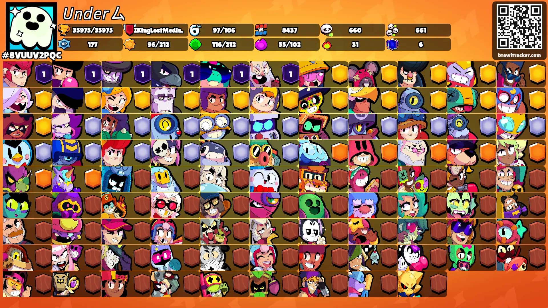 𝘜𝘯𝘥𝘦𝘳ㄙ's Ranks