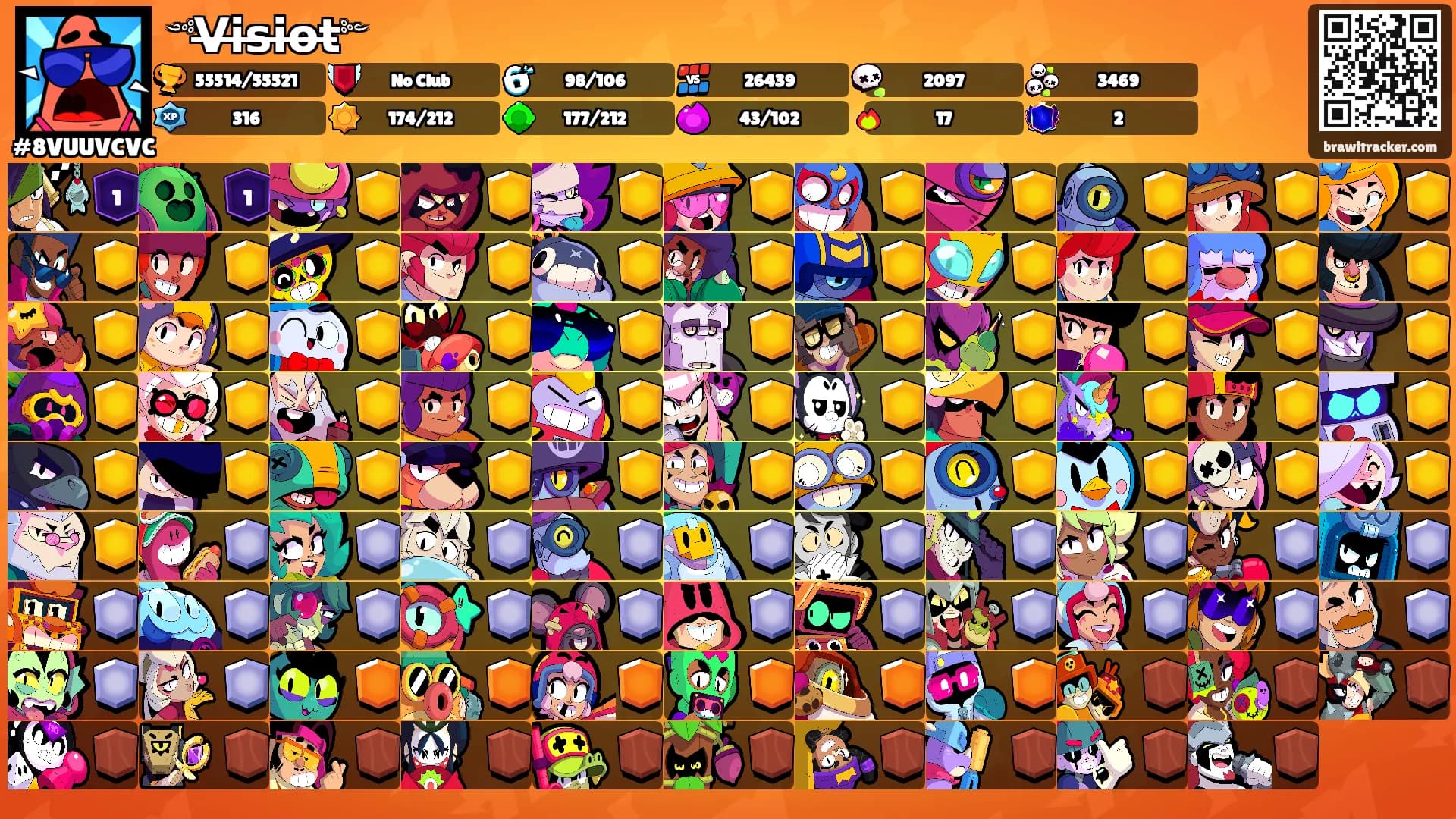 ༺V̶i̶s̶i̶o̶t̶༻'s Ranks