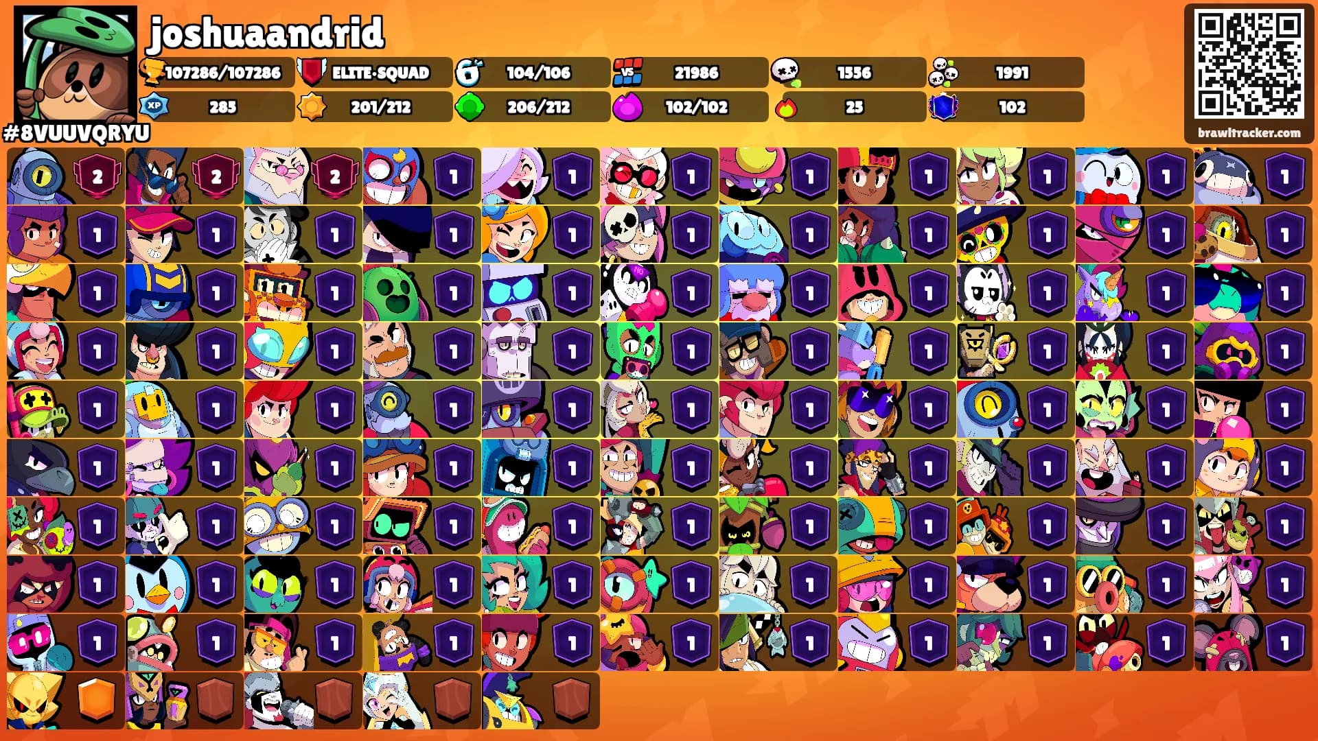 joshuaandrid's Ranks