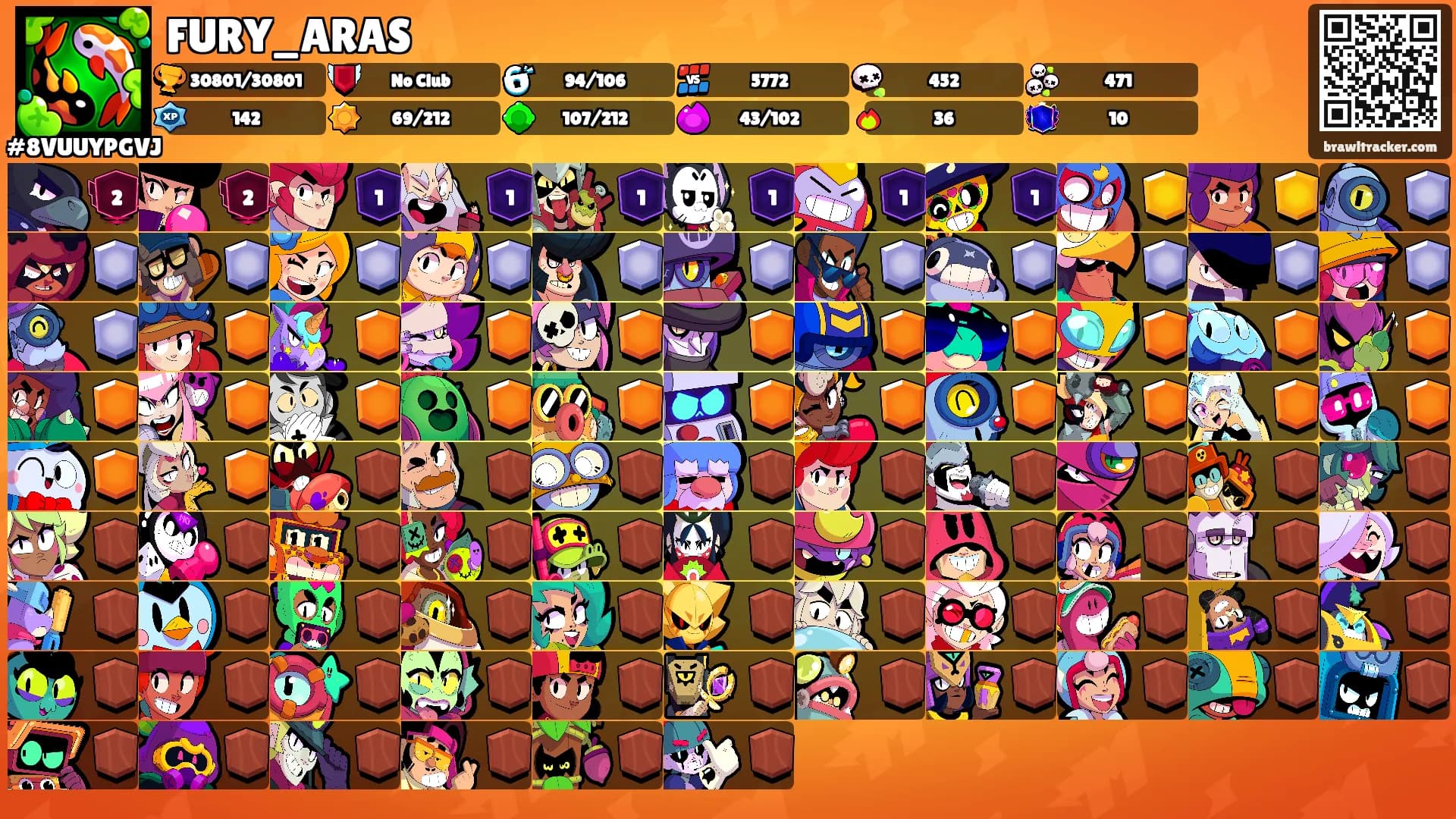 FURY_ARAS's Ranks