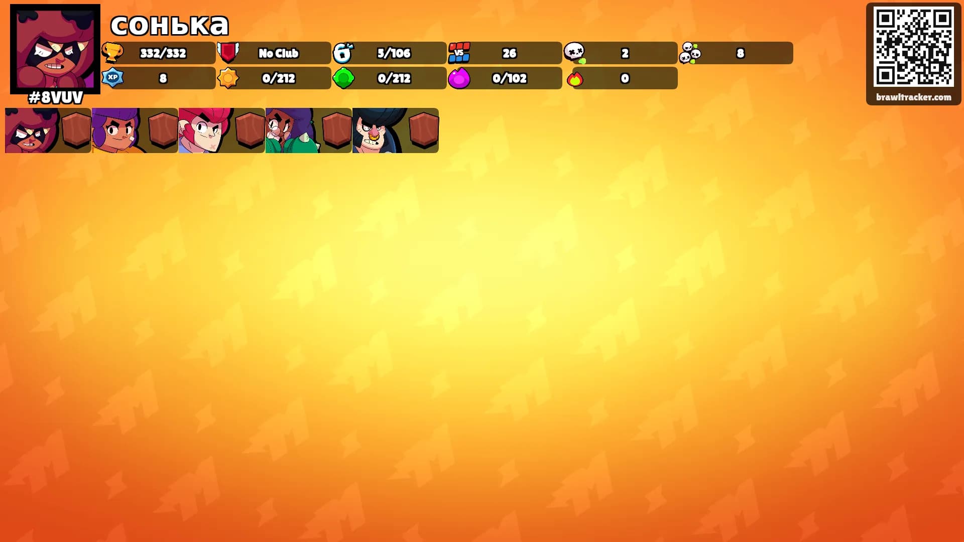 сонька's Ranks