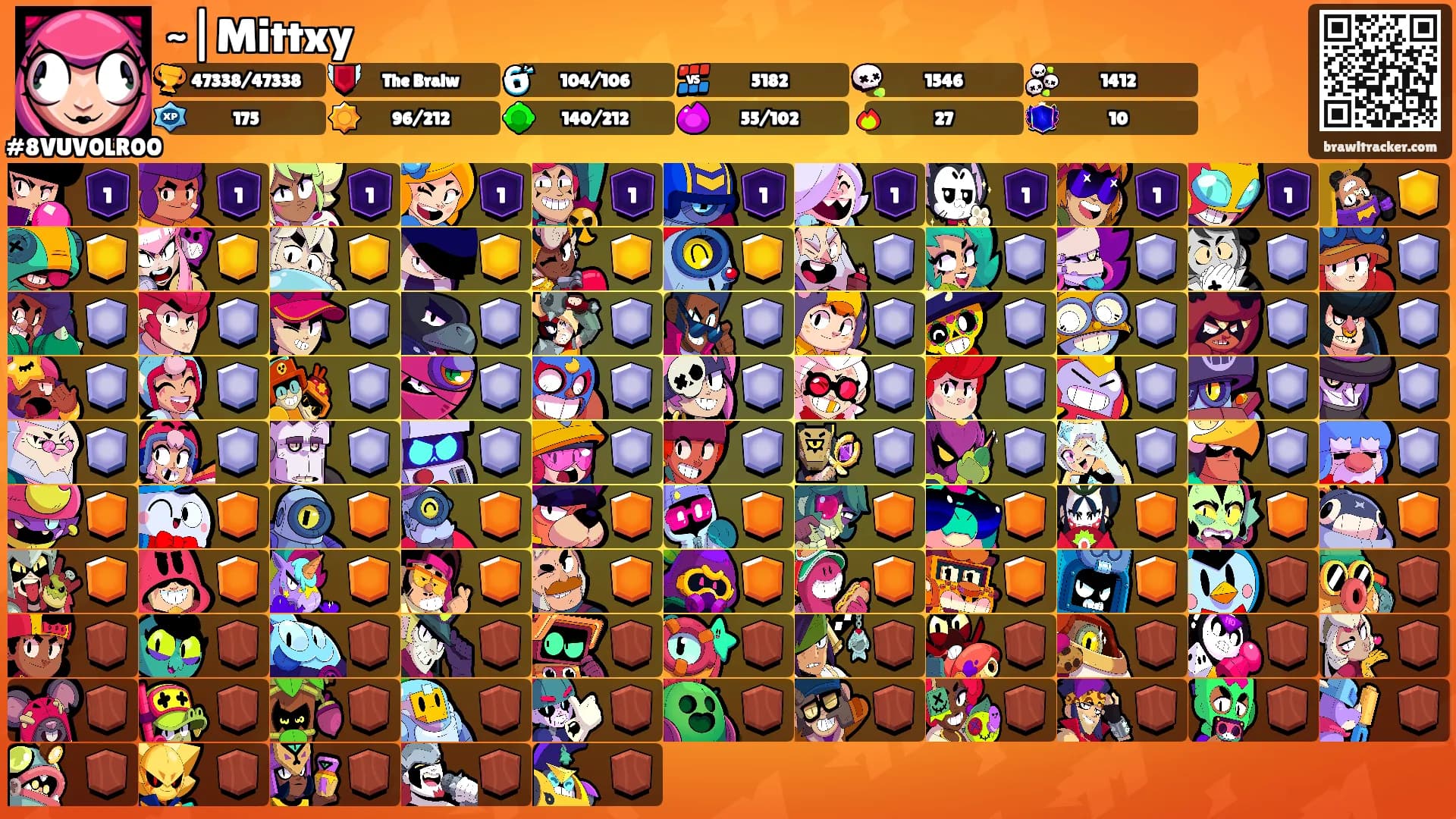 ~|Mittxy's Ranks