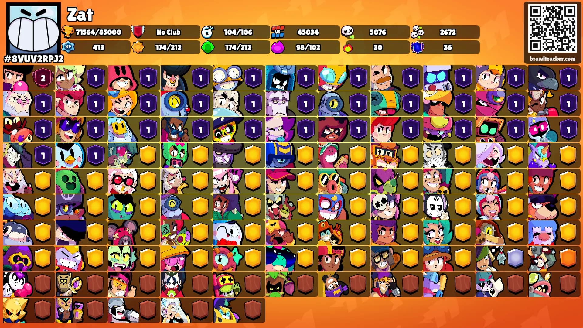 Zat's Ranks