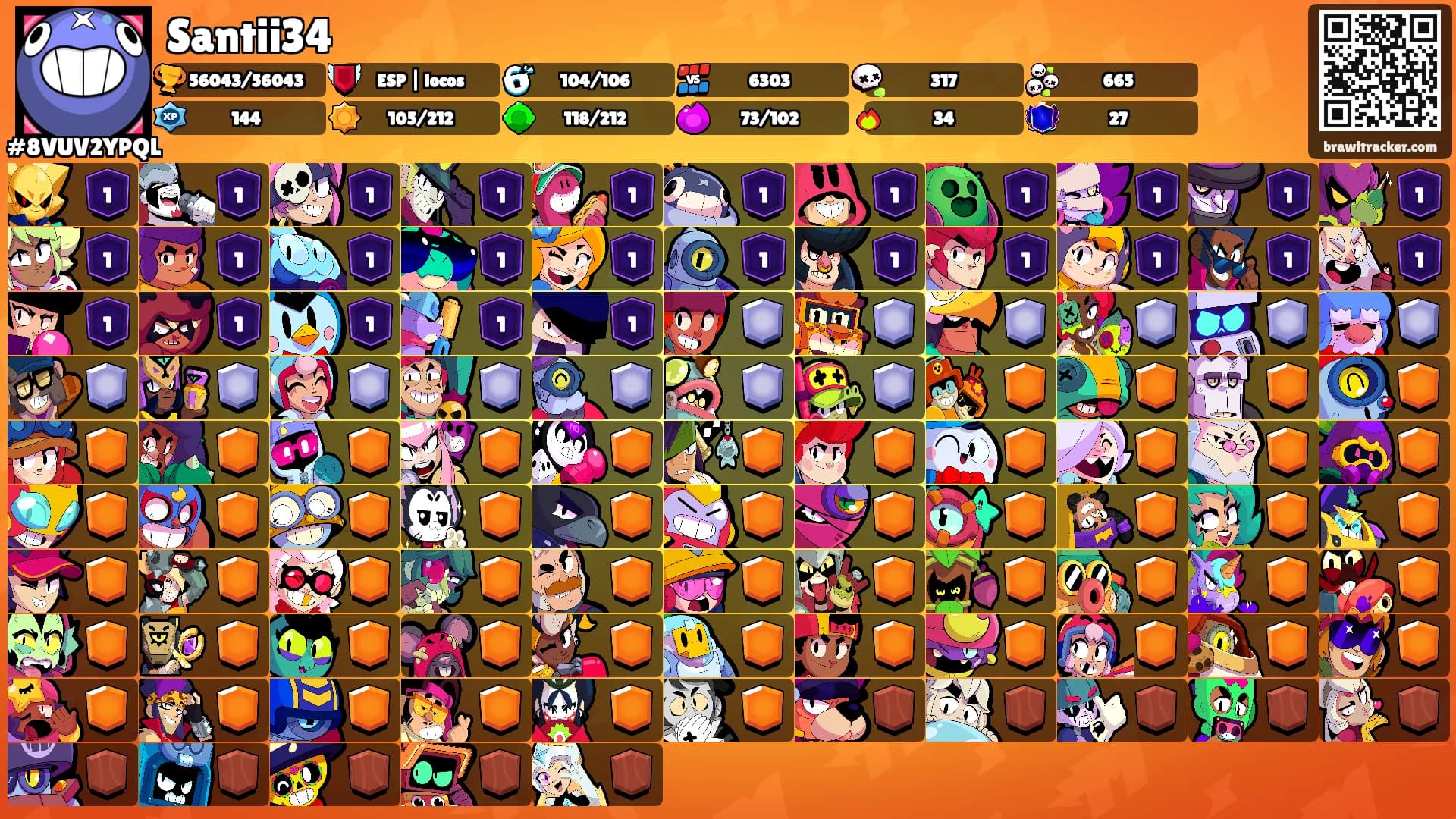 Santii34's Ranks