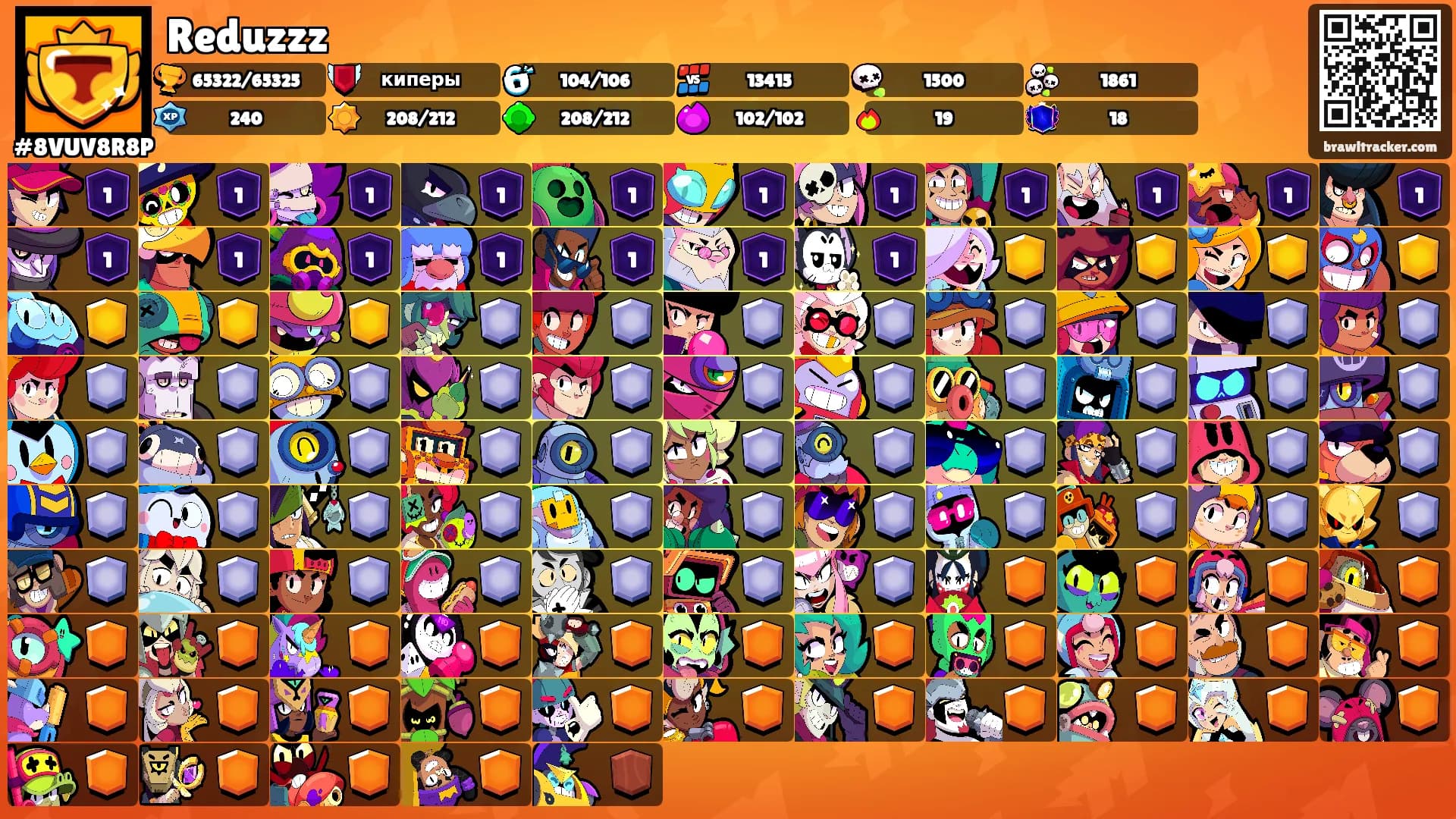 Reduzzz's Ranks