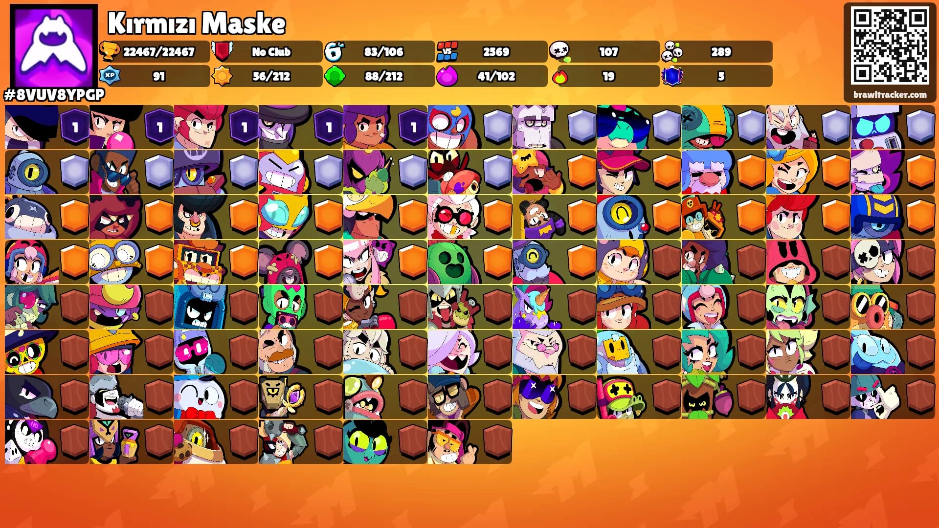 Kırmızı Maske's Ranks