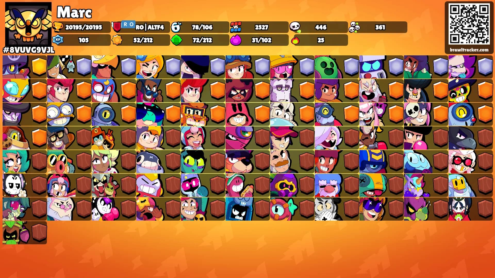 Marc's Ranks