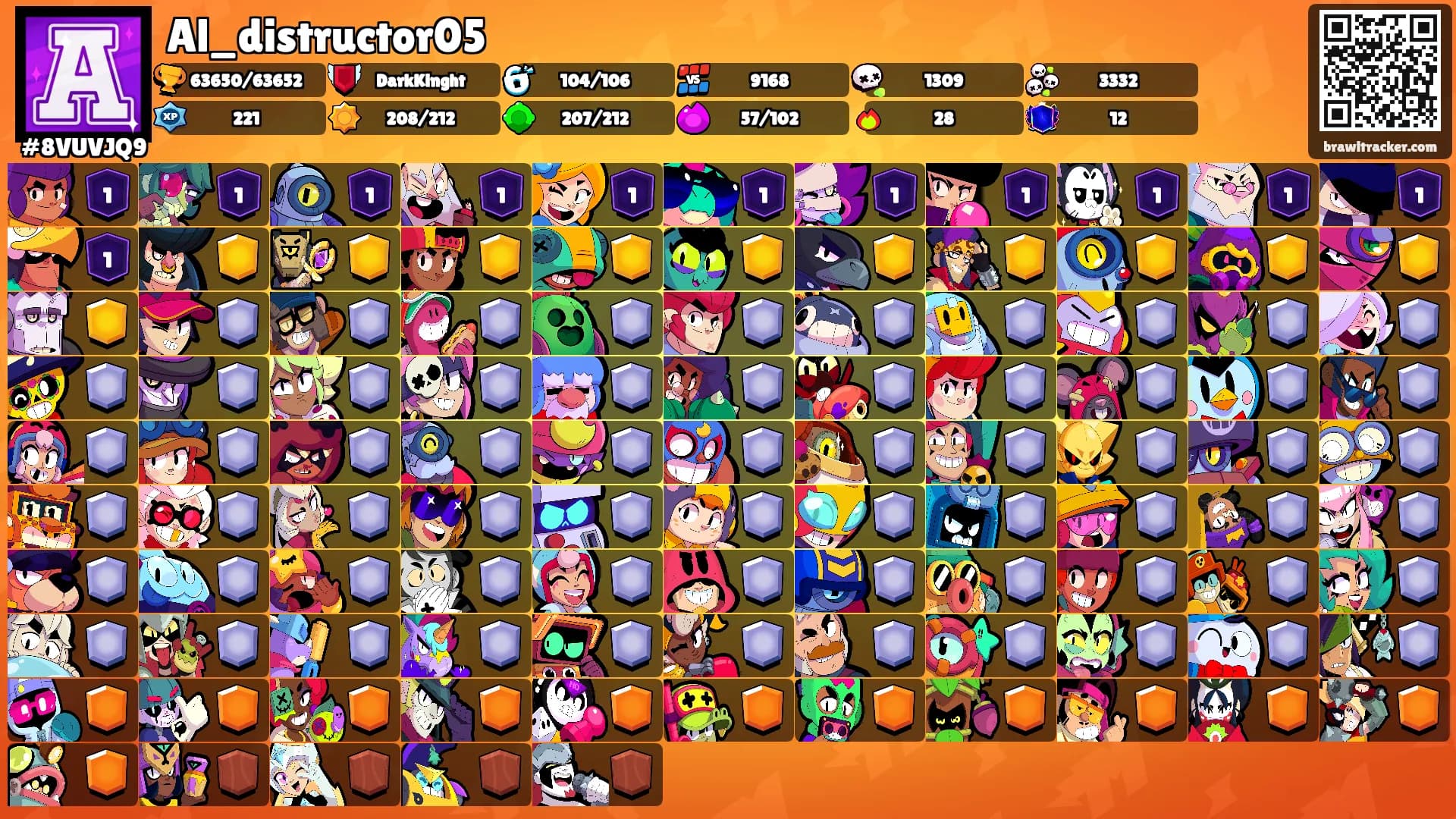 Al_distructor05's Ranks