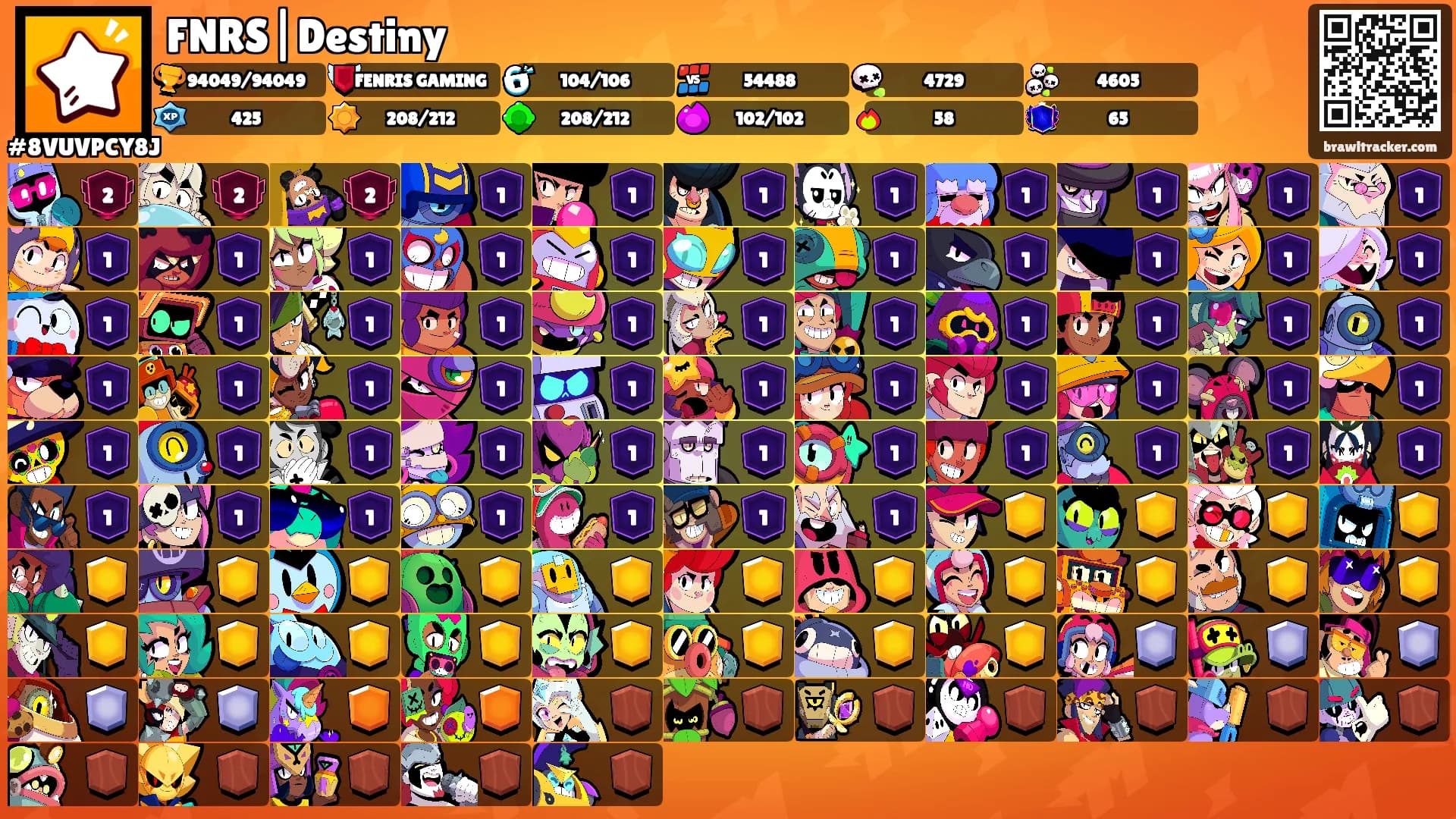 FNRS|Destiny's Ranks