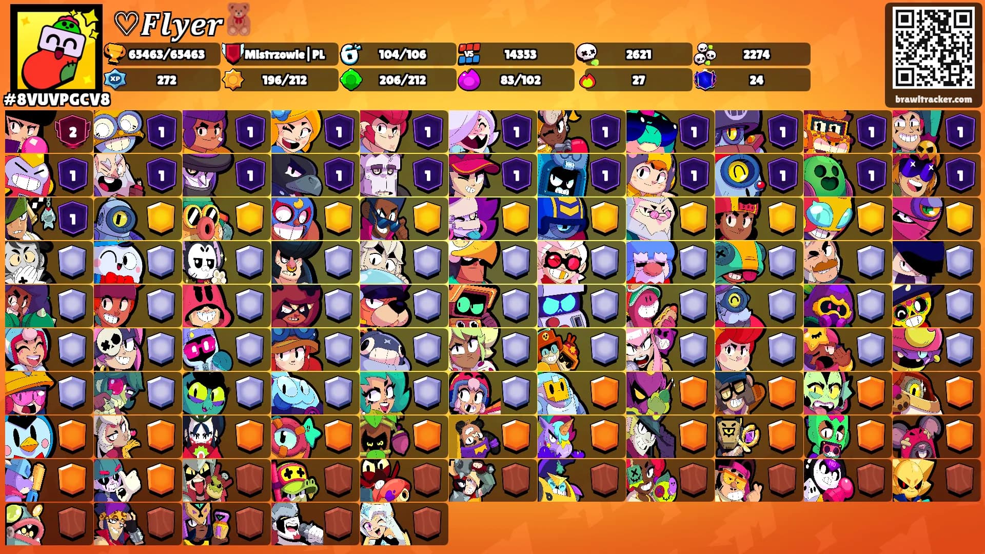 ♡𝑭𝒍𝒚𝒆𝒓🧸's Ranks