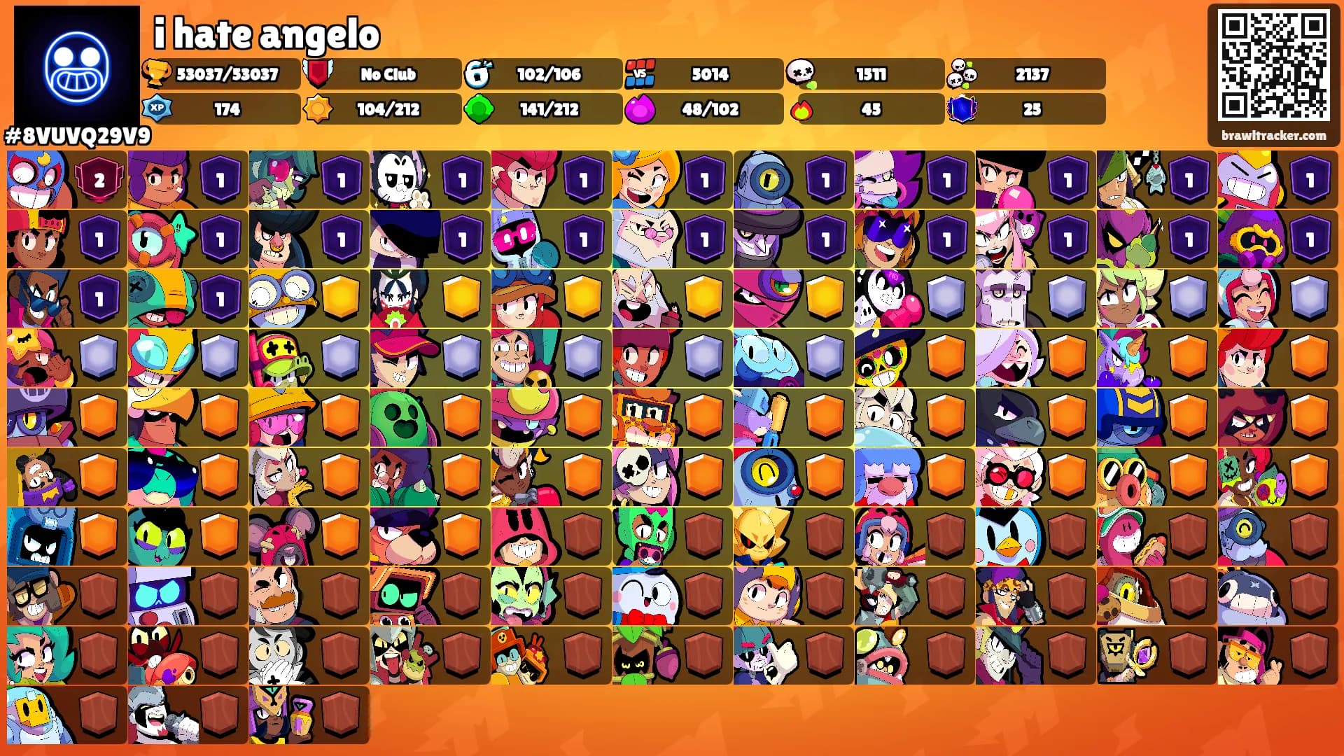 i hate angelo's Ranks