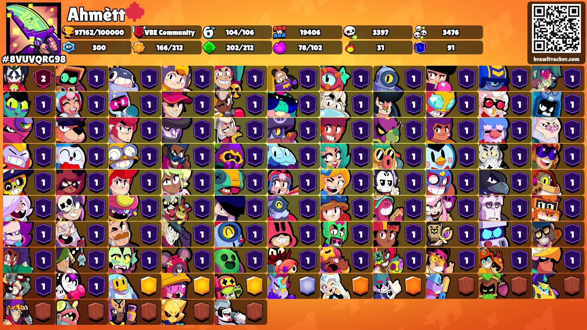 Ahmètt🍁's Ranks