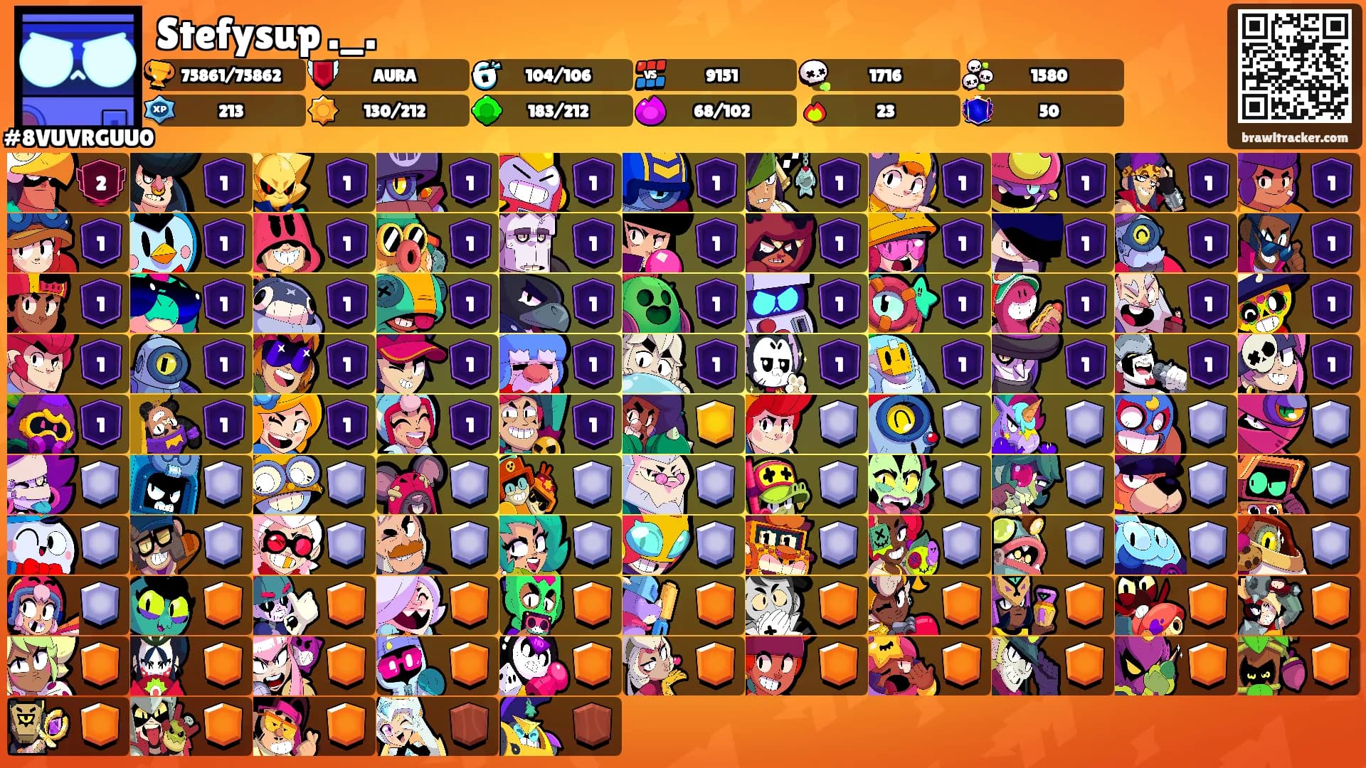 Stefysup ._.'s Ranks