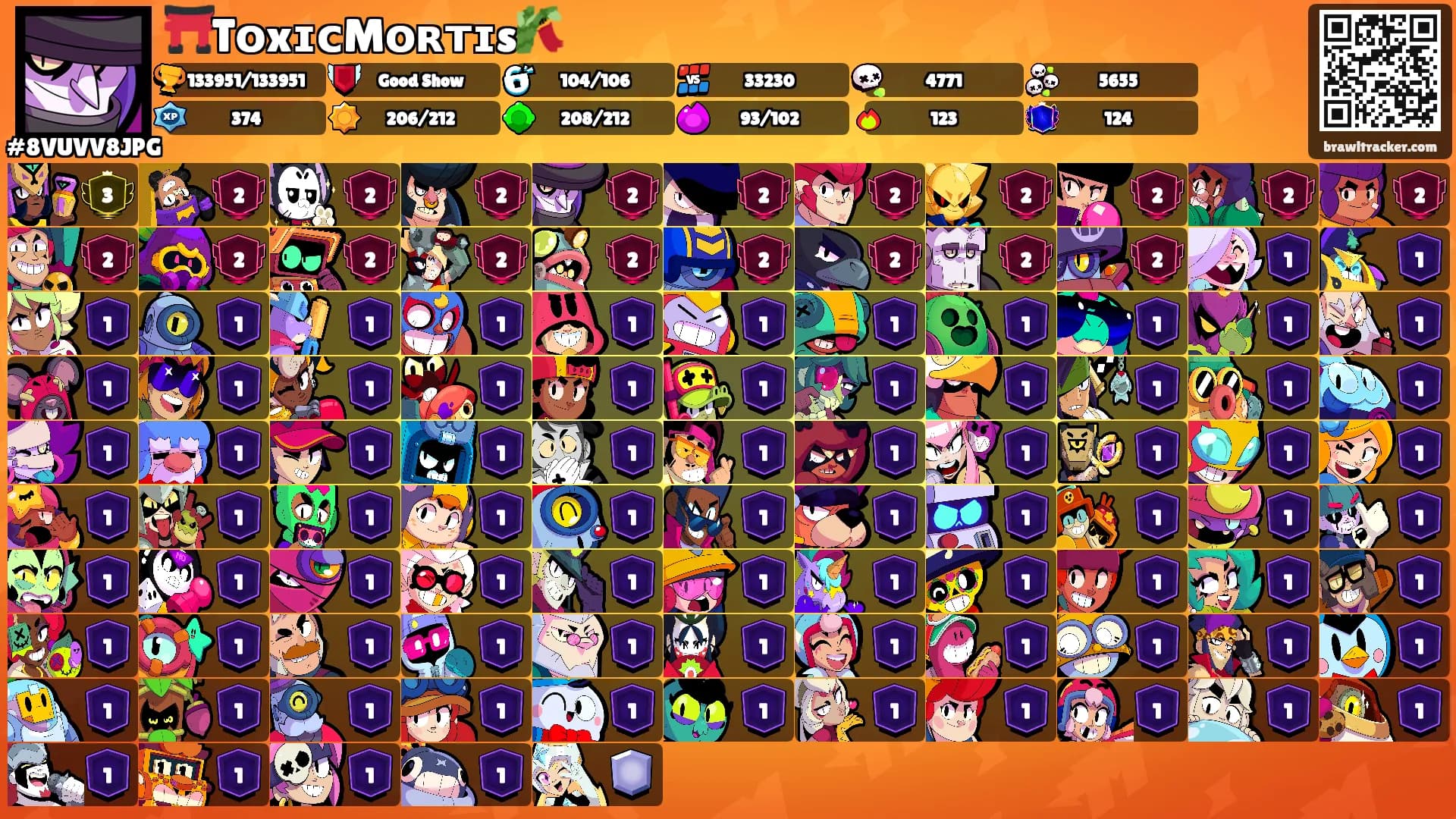 ⛩️TᴏxɪᴄMᴏʀᴛɪs🎋's Ranks