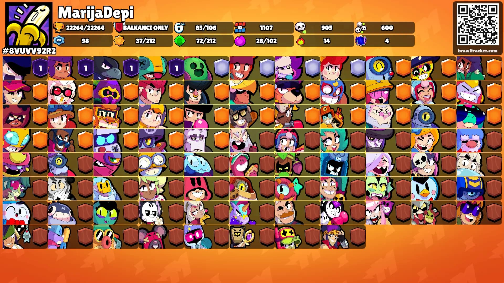 MarijaDepi's Ranks