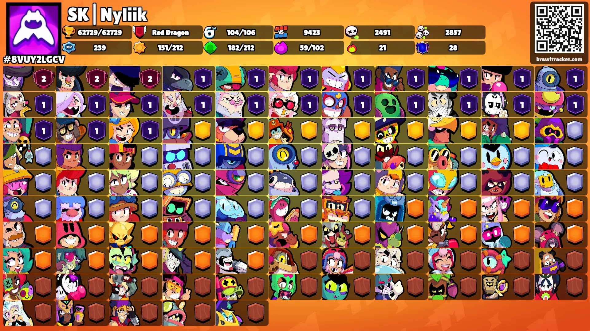 SK|Nyliik's Ranks