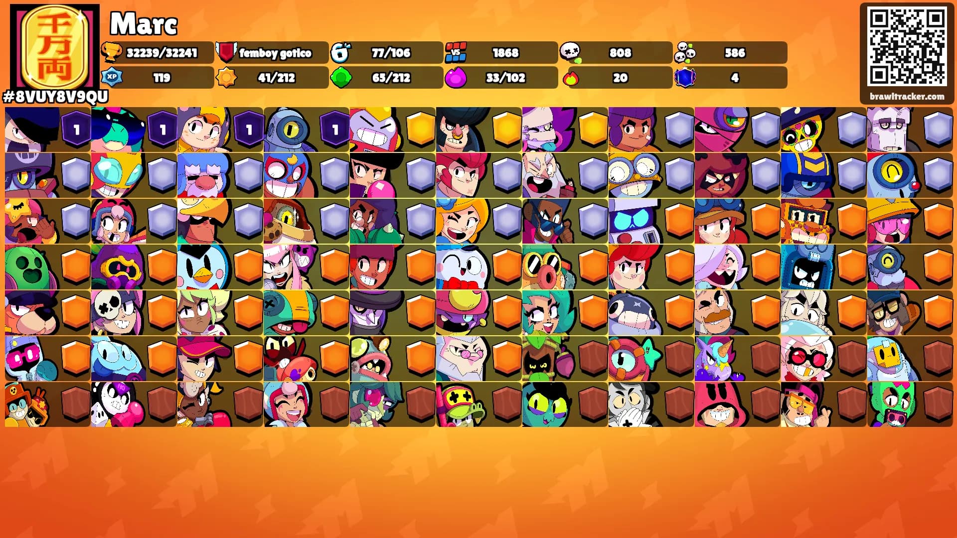 Marc's Ranks