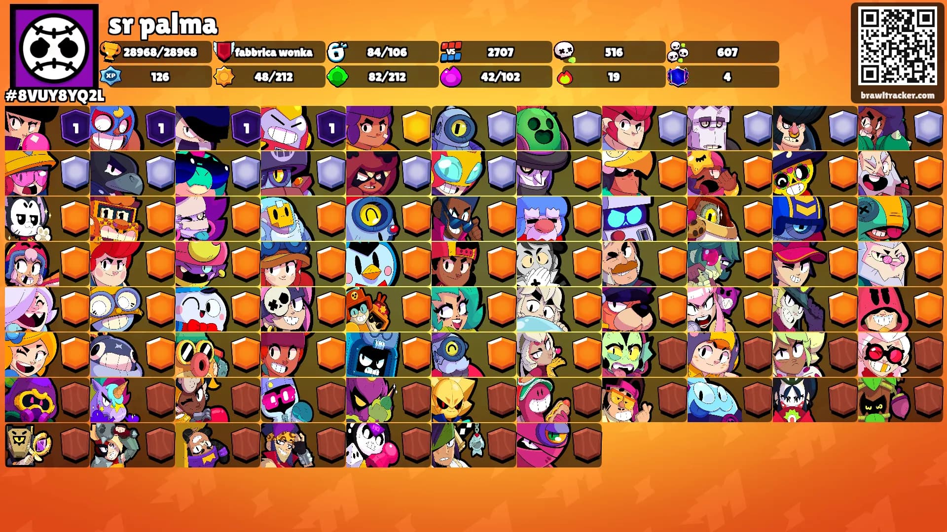 sr palma's Ranks