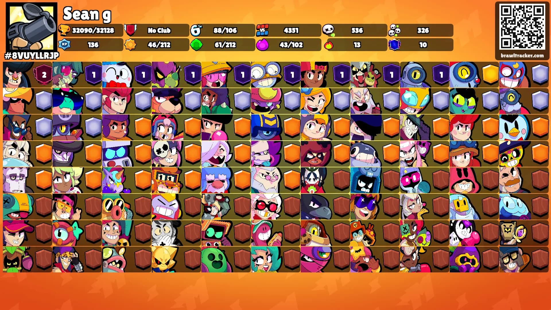 Sean g's Ranks