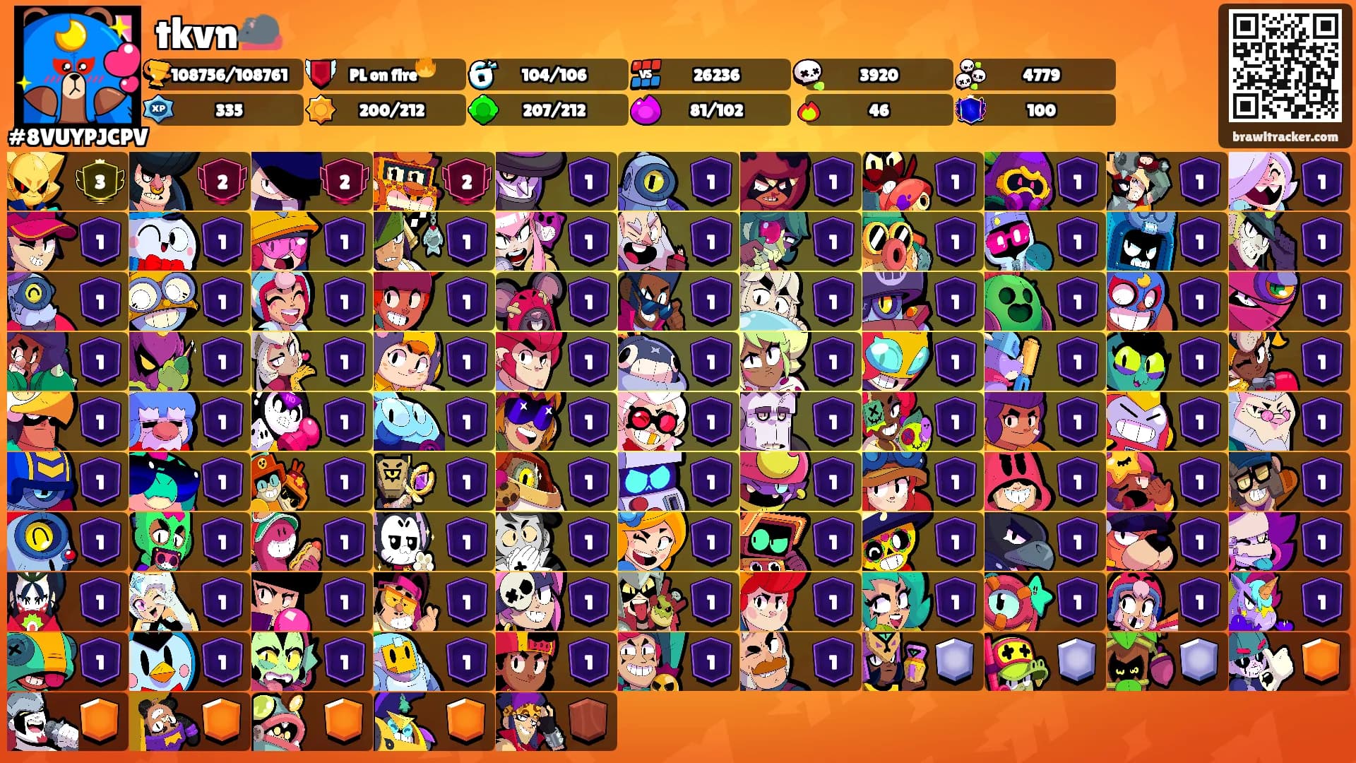 tkvn🐀's Ranks