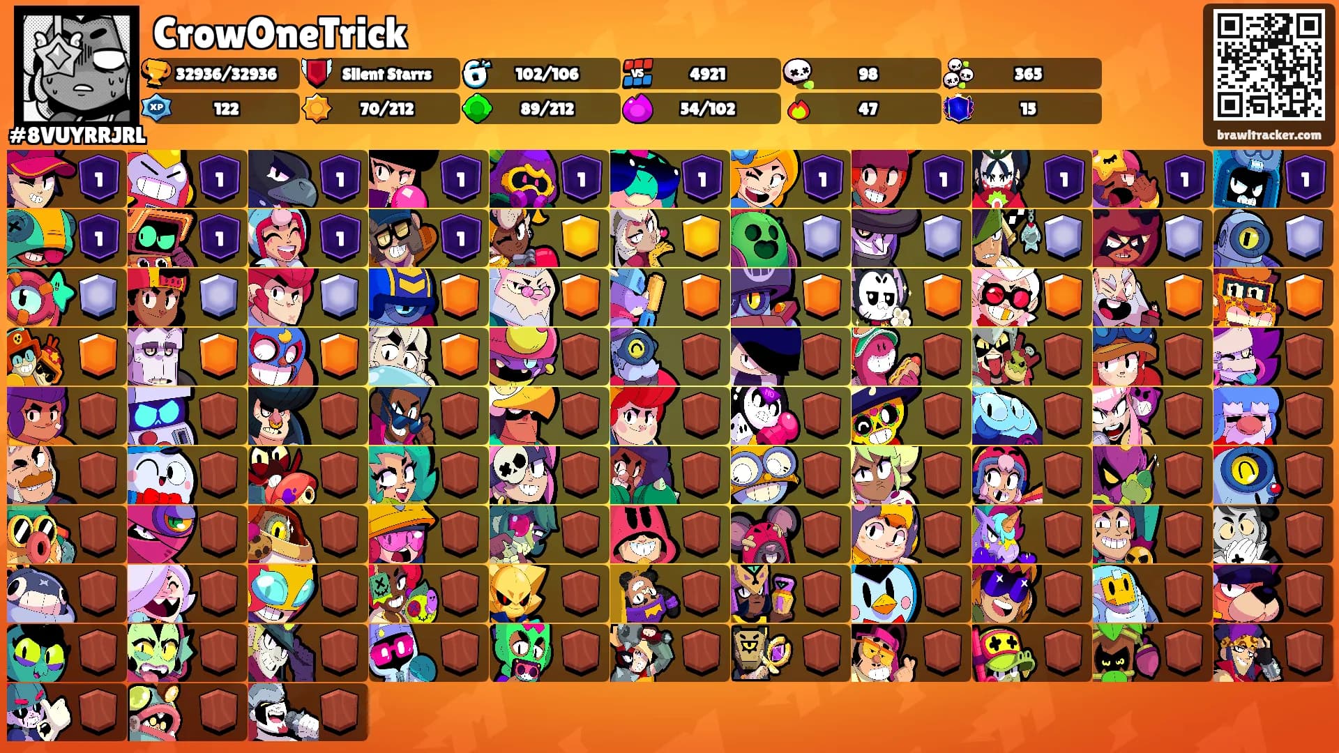 CrowOneTrick's Ranks