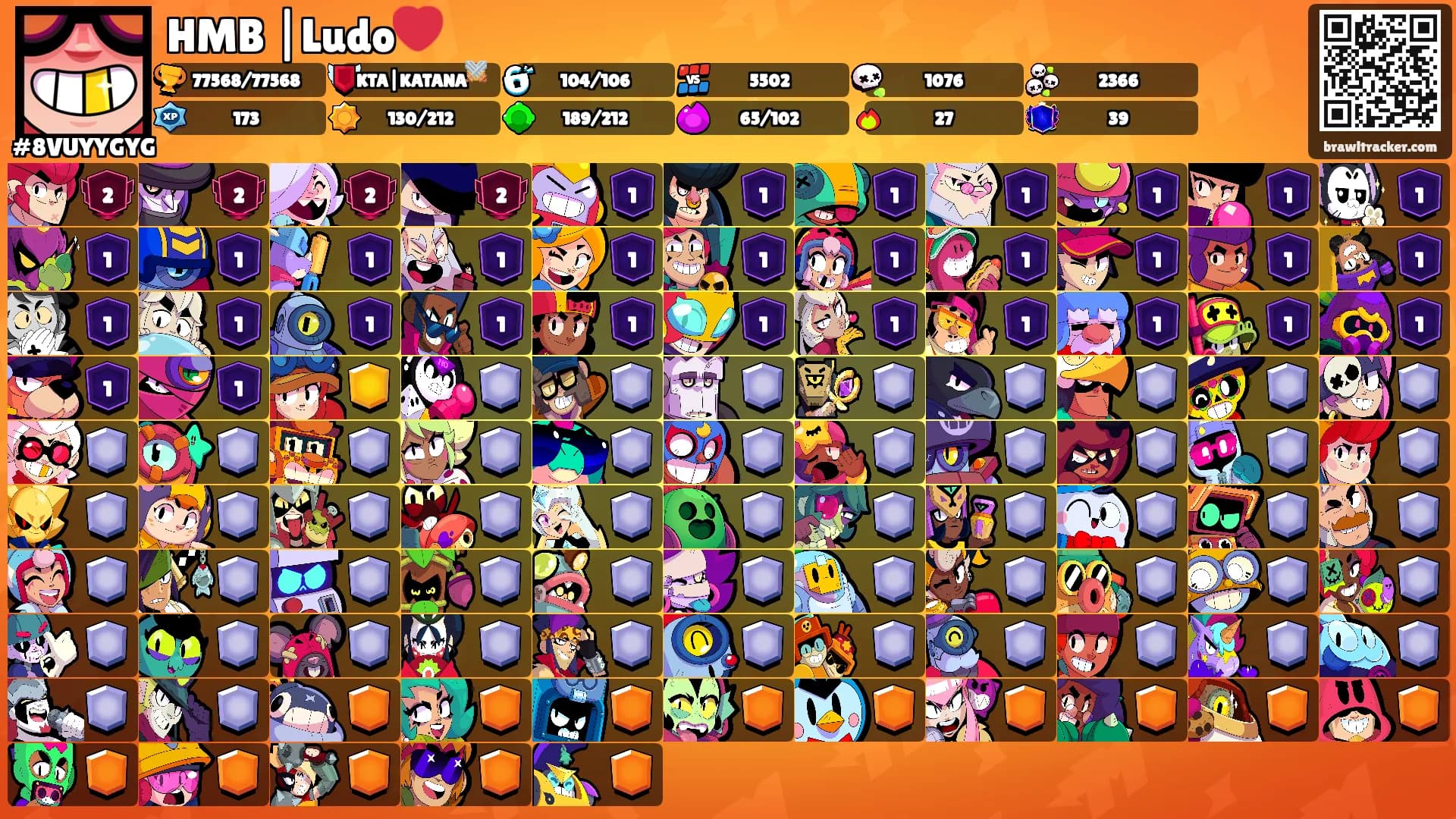 HMB |Ludo❤️'s Ranks