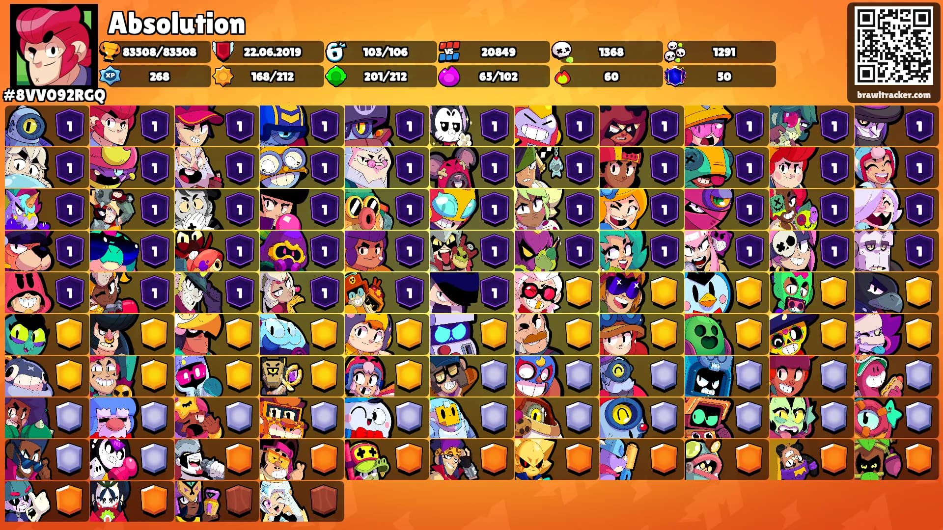 Absolution's Ranks