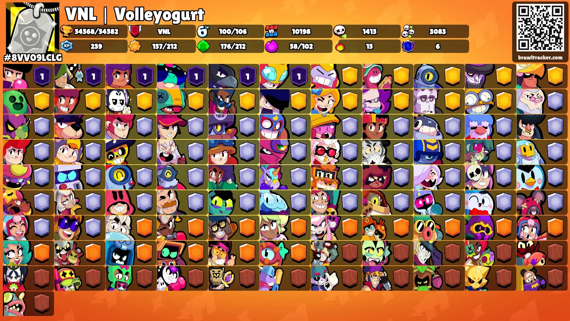VNL｜Volleyogurt's Ranks