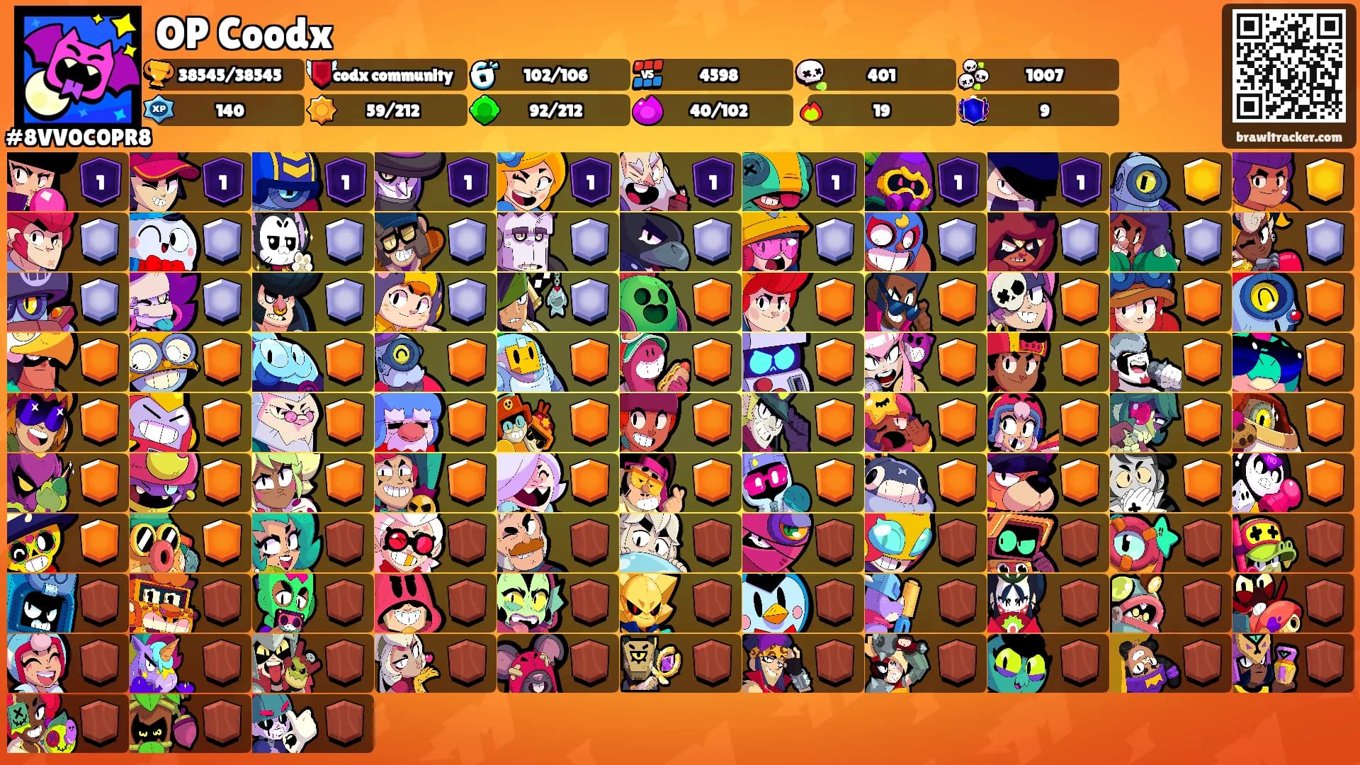OP Coodx's Ranks