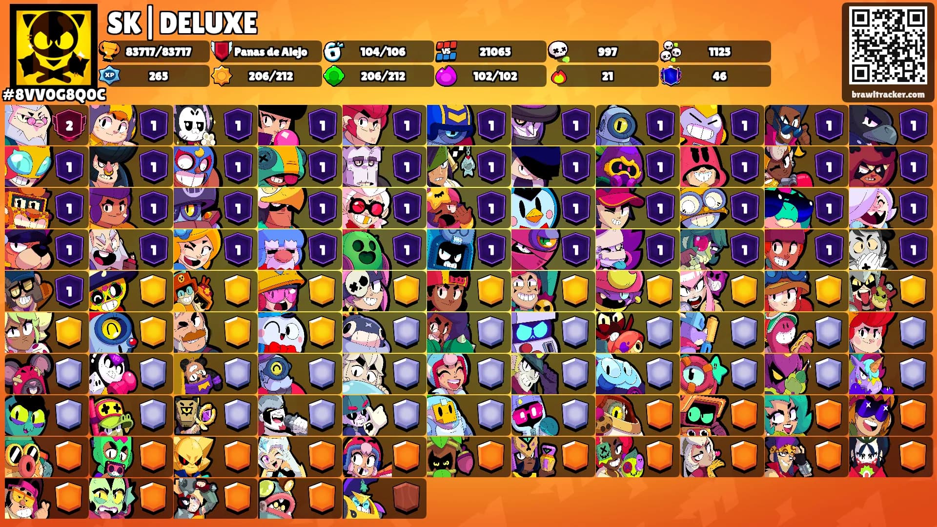 SK|DELUXE's Ranks