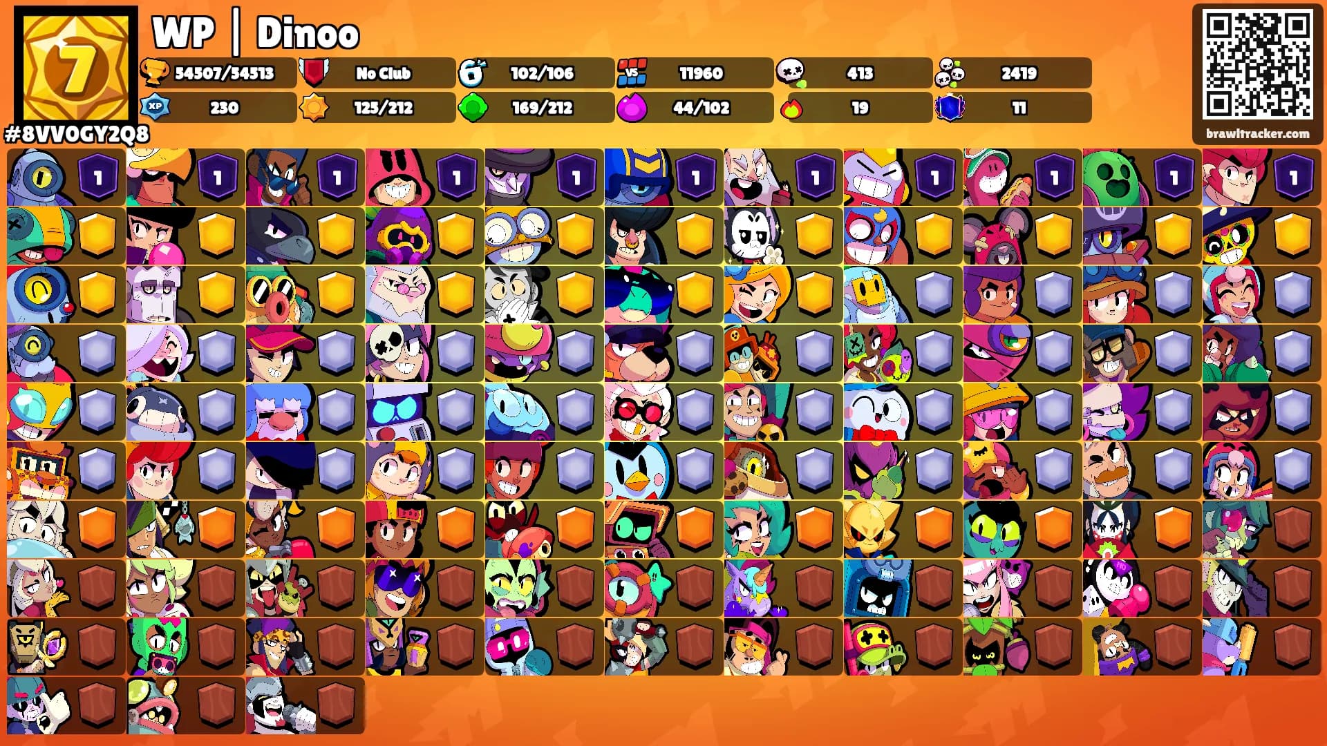 WP | Dinoo's Ranks